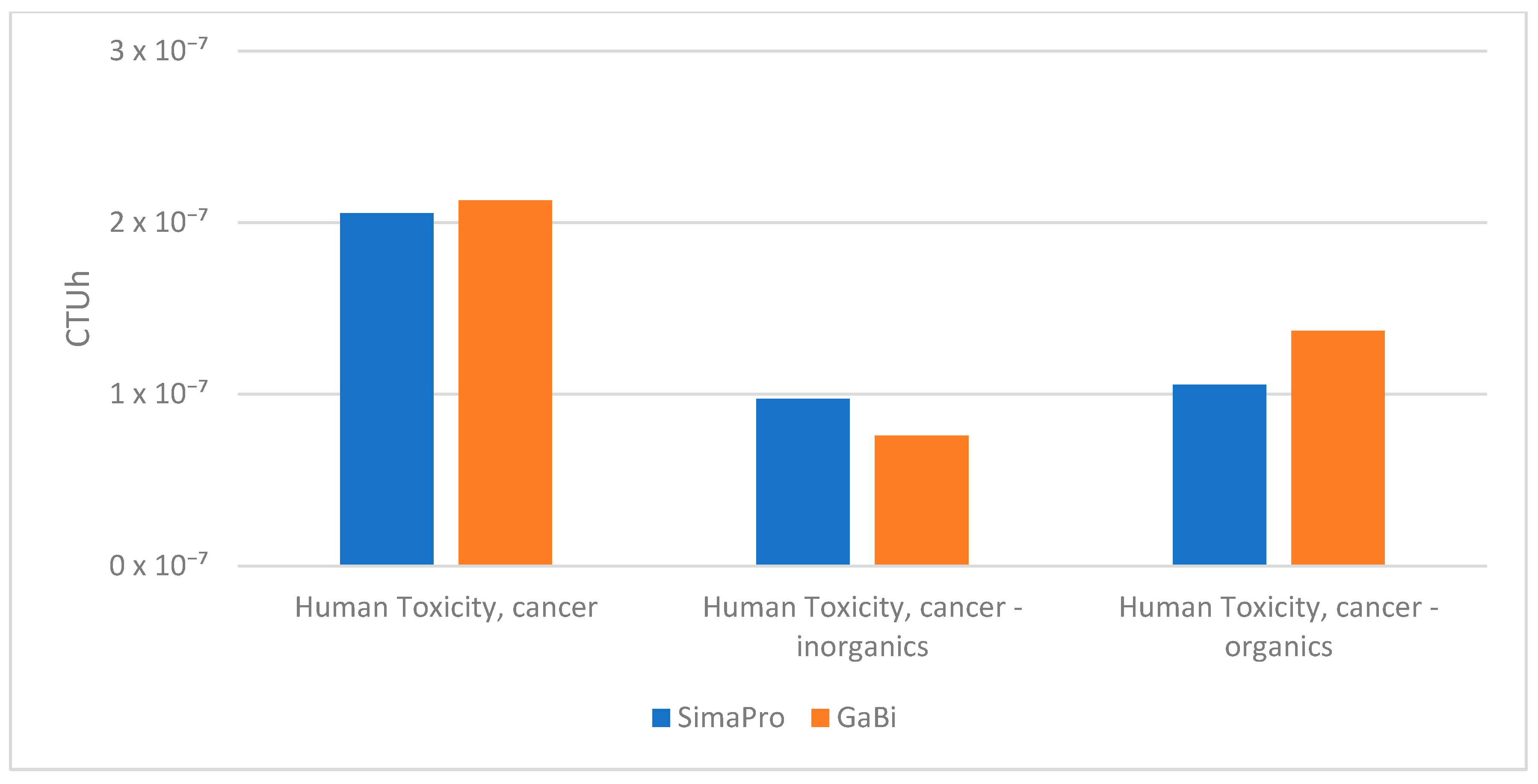 Sustainability 16 09581 g007