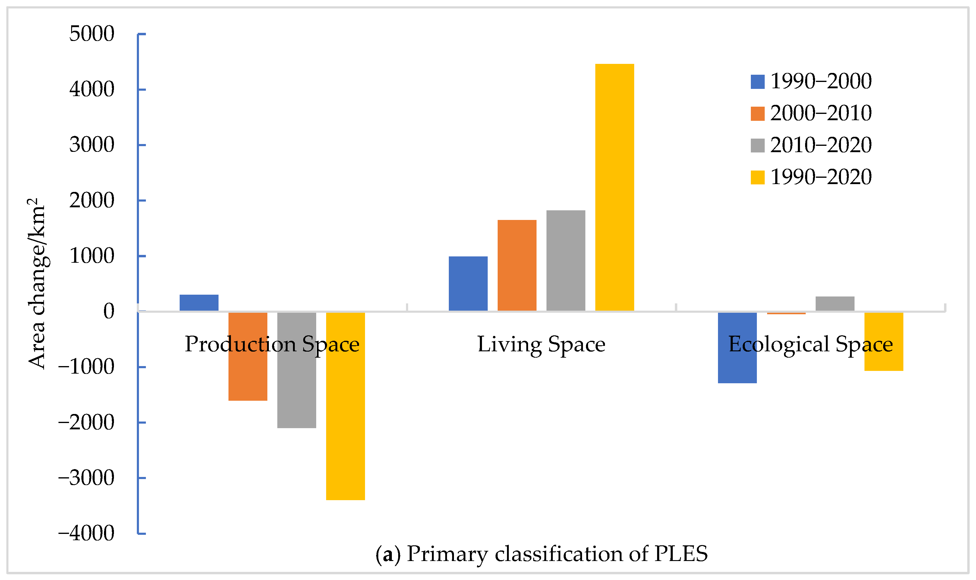 Sustainability 16 09585 g004a