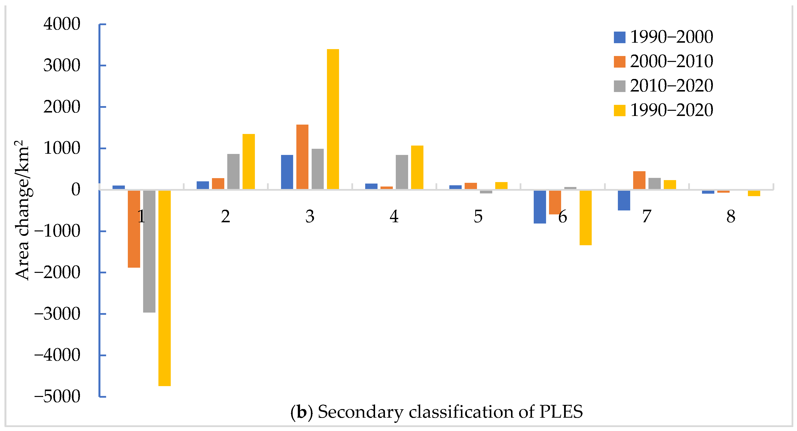 Sustainability 16 09585 g004b
