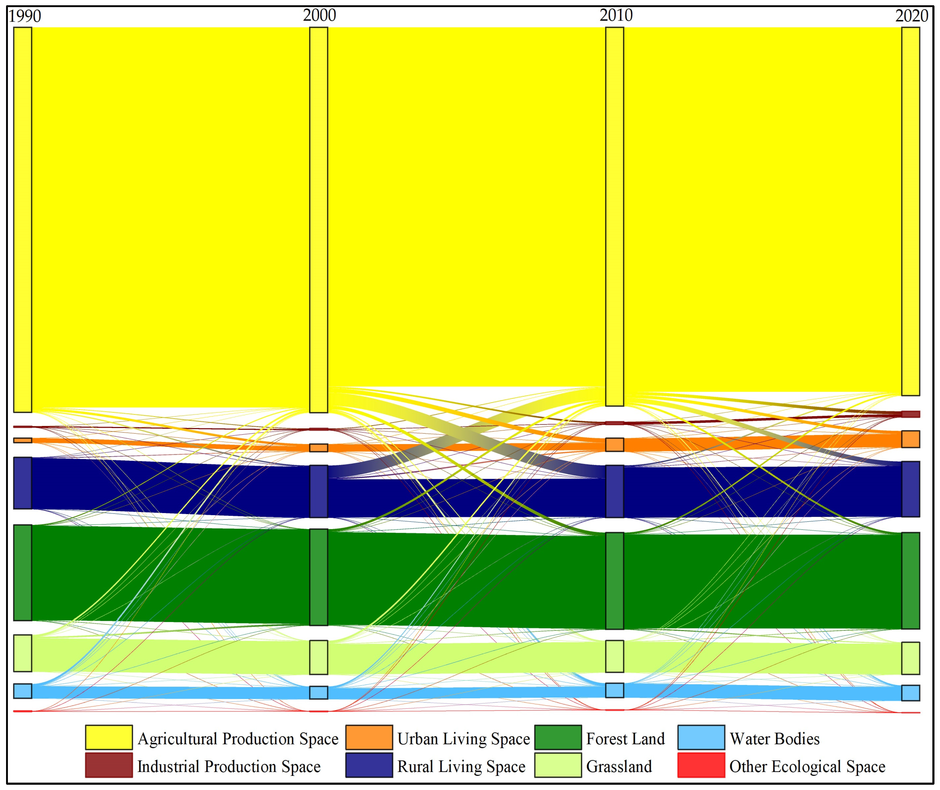 Sustainability 16 09585 g007