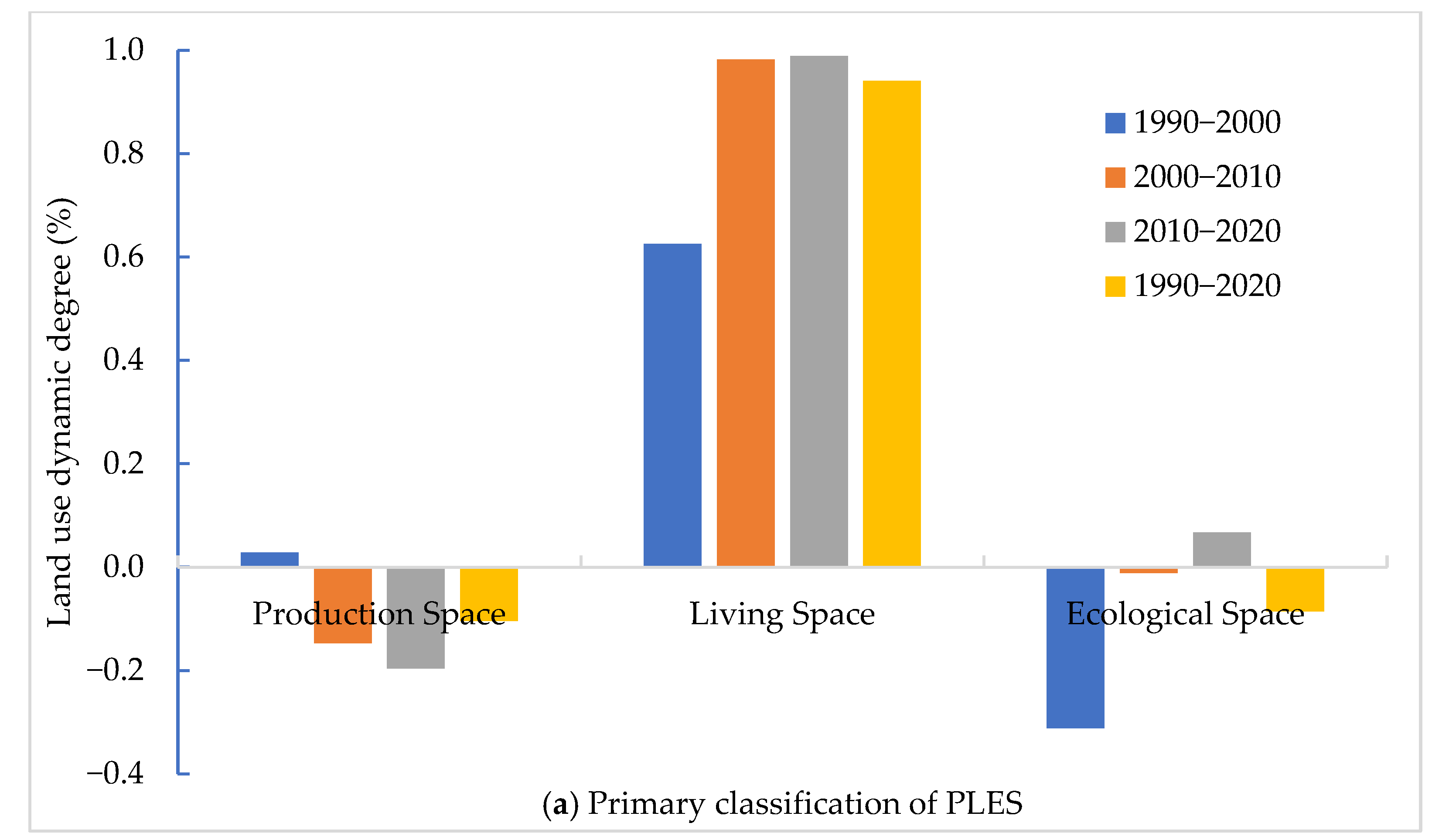 Sustainability 16 09585 g008a