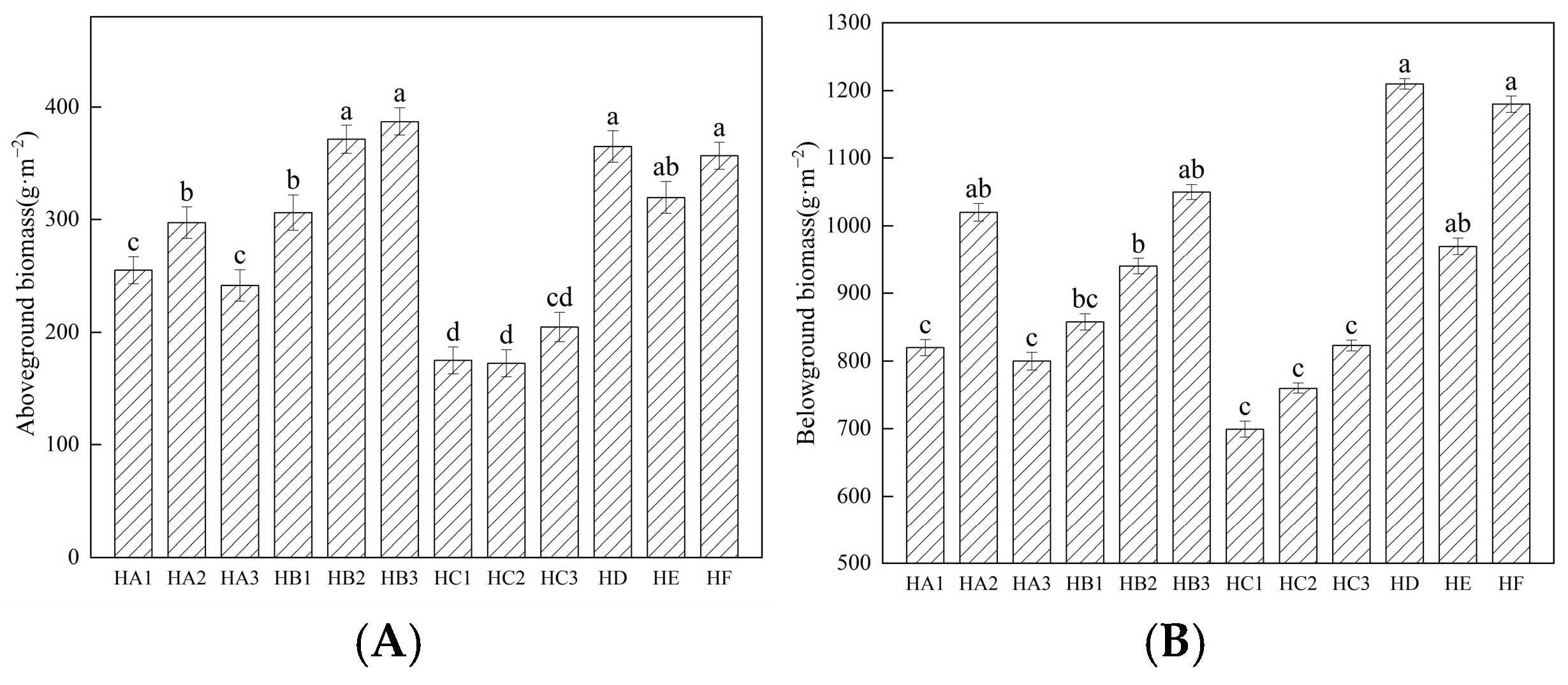 Sustainability 16 09587 g003a