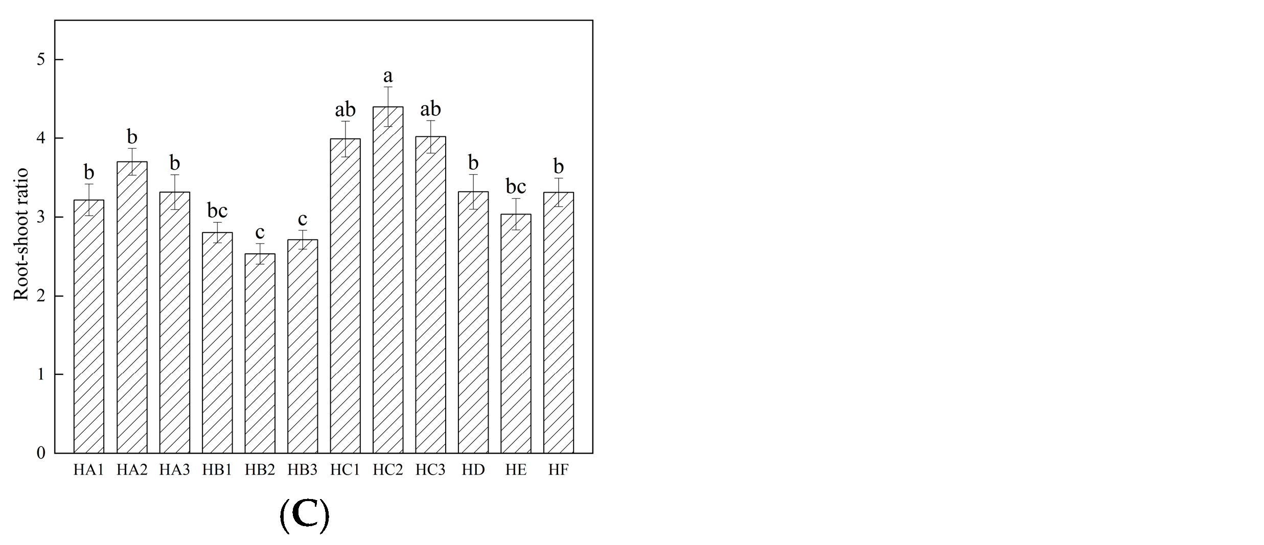 Sustainability 16 09587 g003b