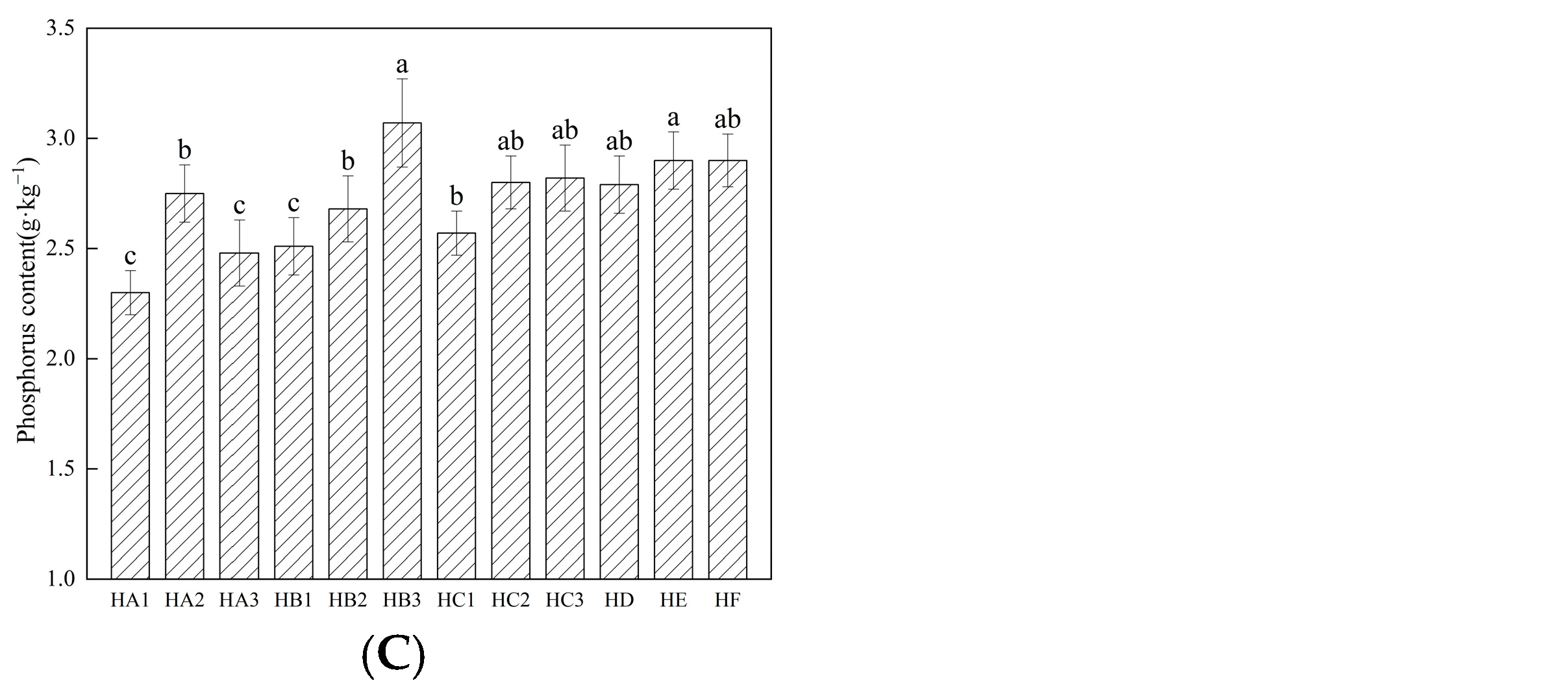 Sustainability 16 09587 g004b