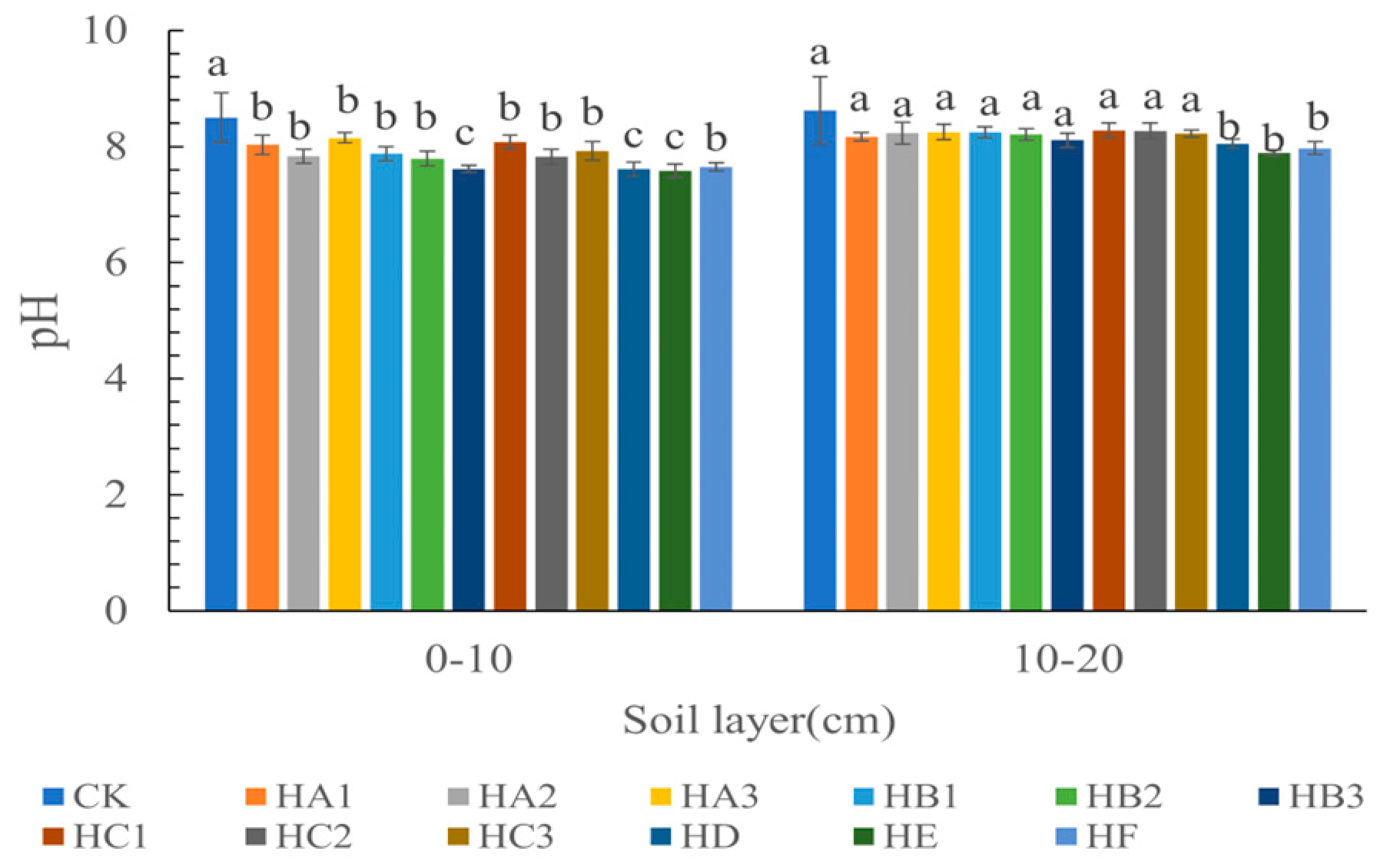 Sustainability 16 09587 g006