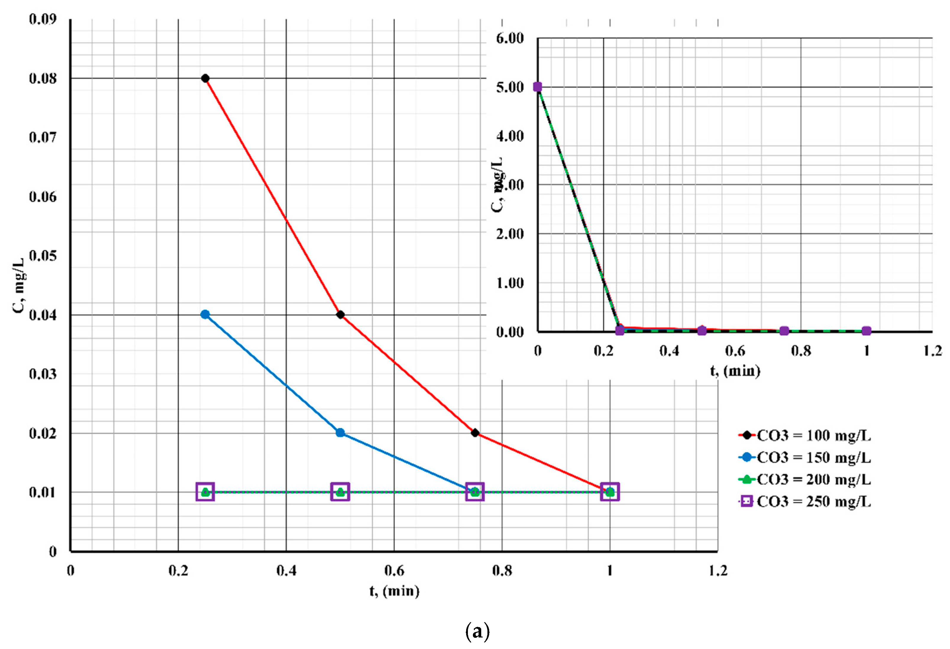 Sustainability 16 09591 g004a