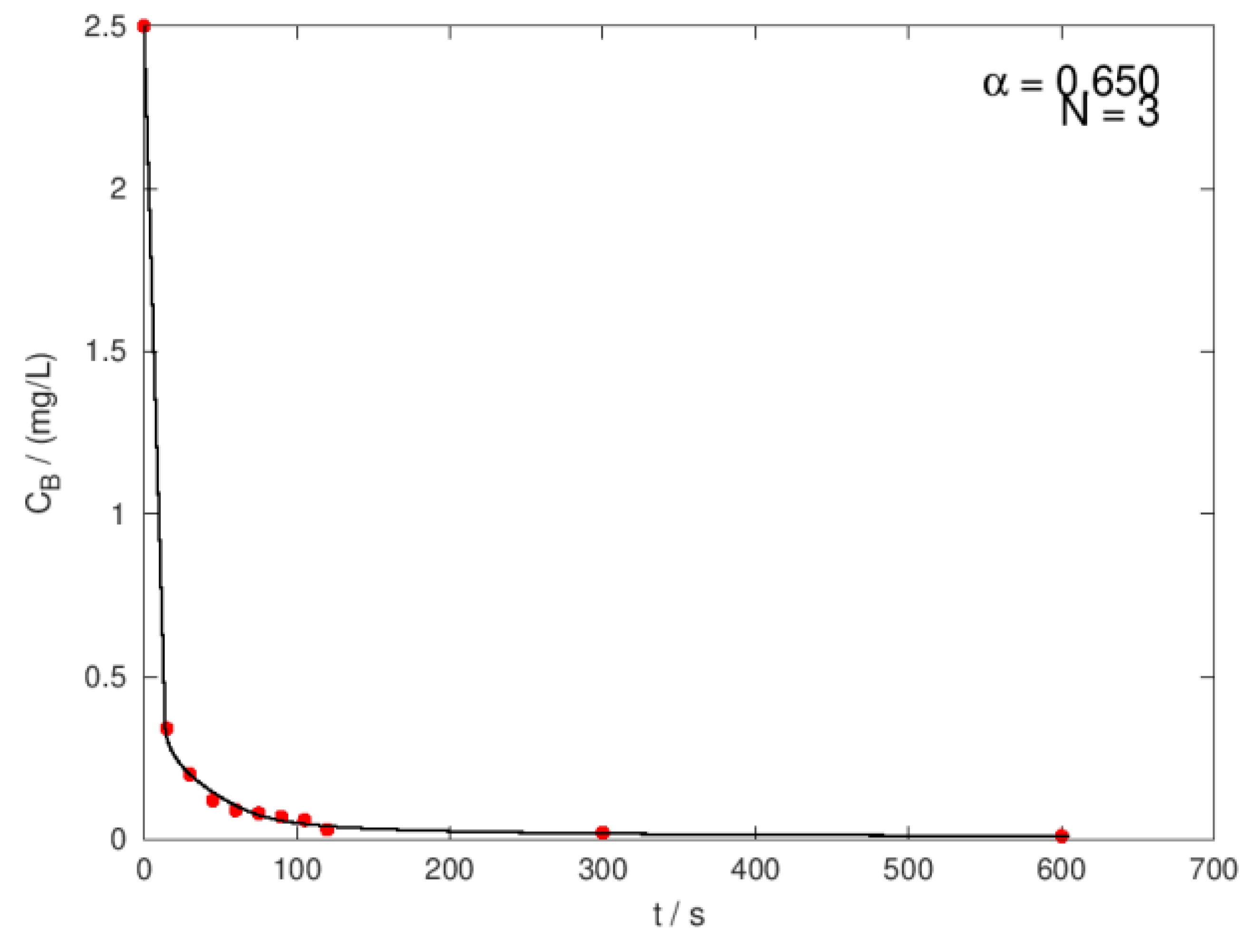 Sustainability 16 09591 g006