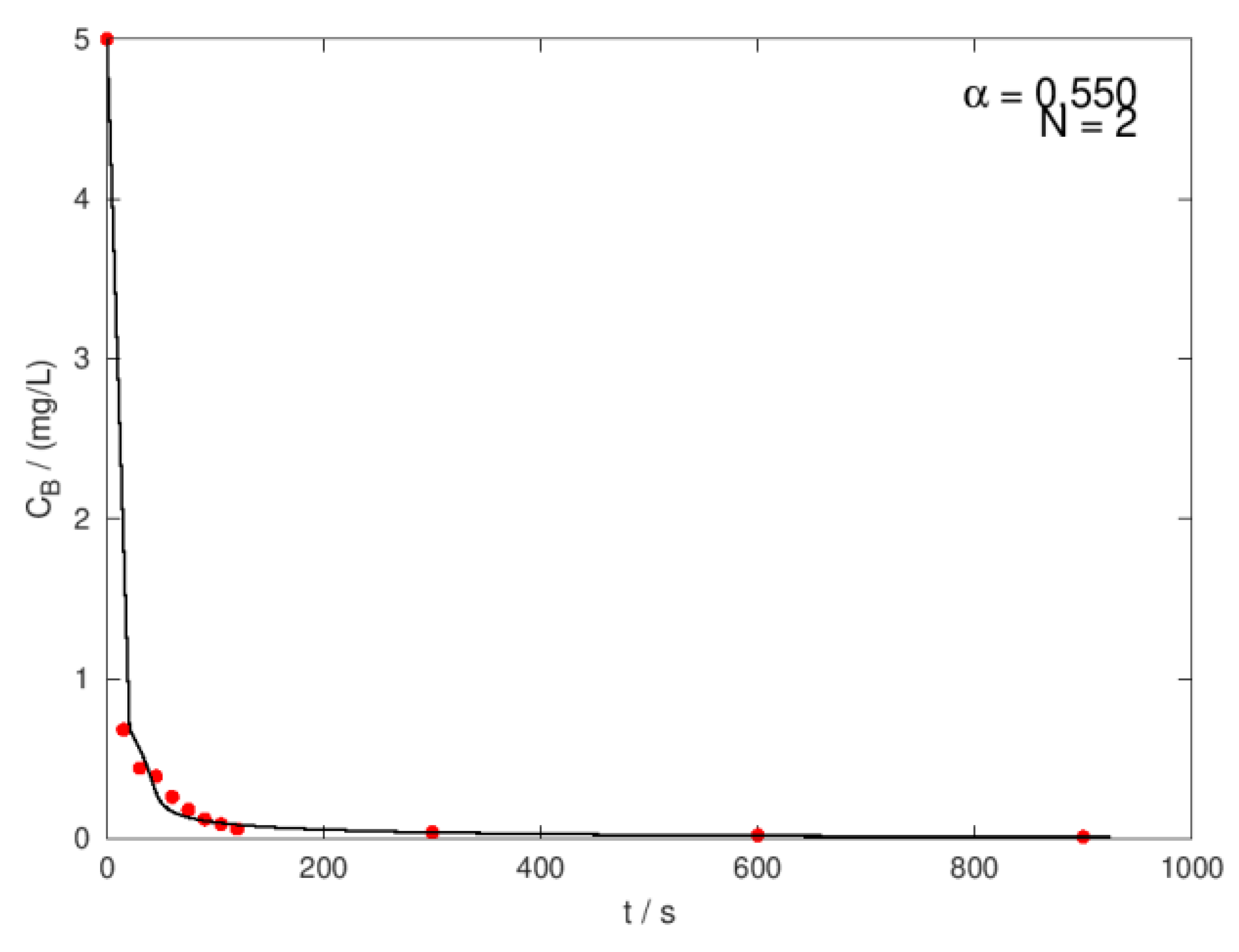 Sustainability 16 09591 g008