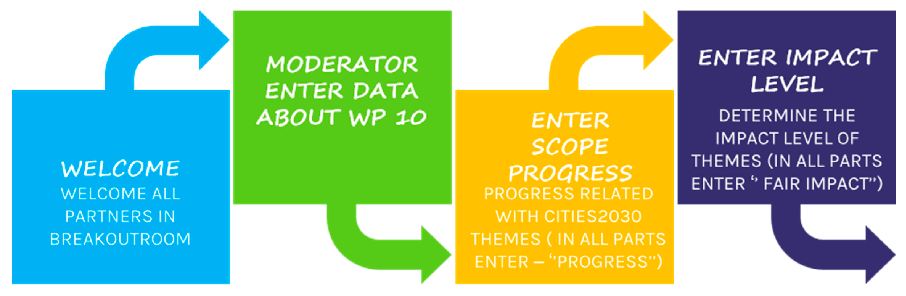 Sustainability 16 09593 g007