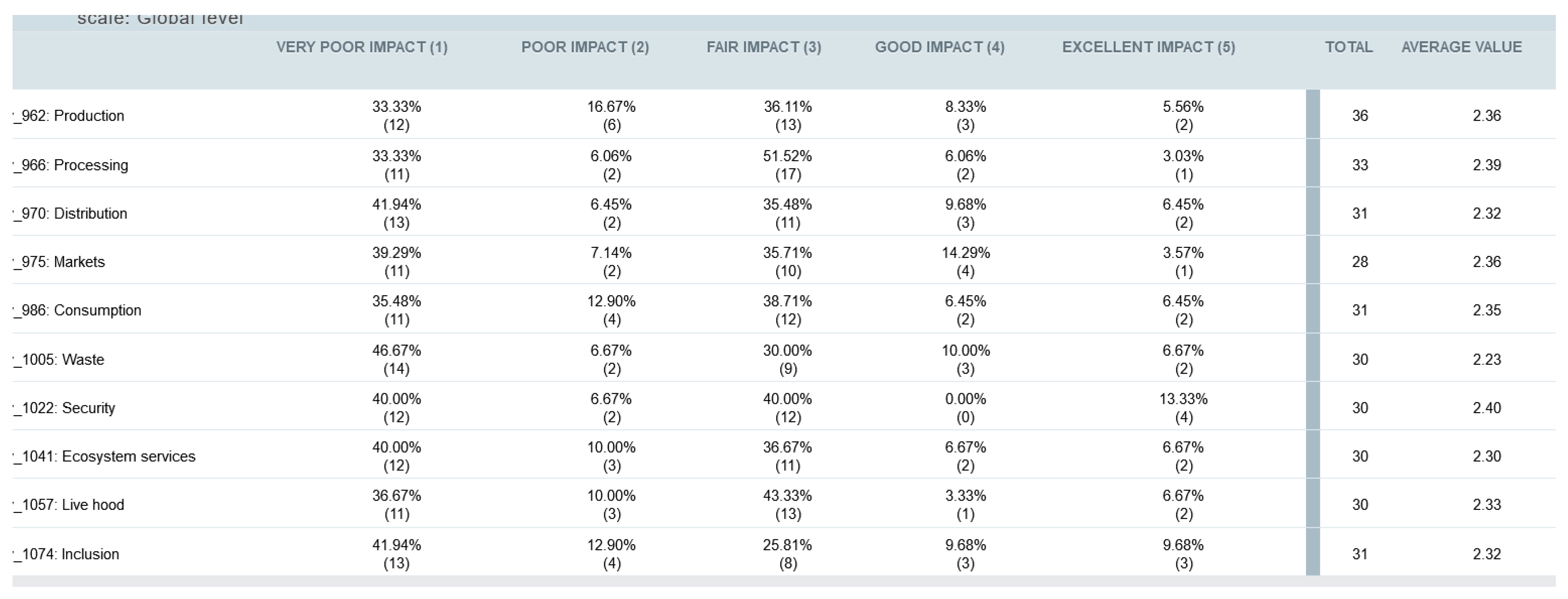 Sustainability 16 09593 g014