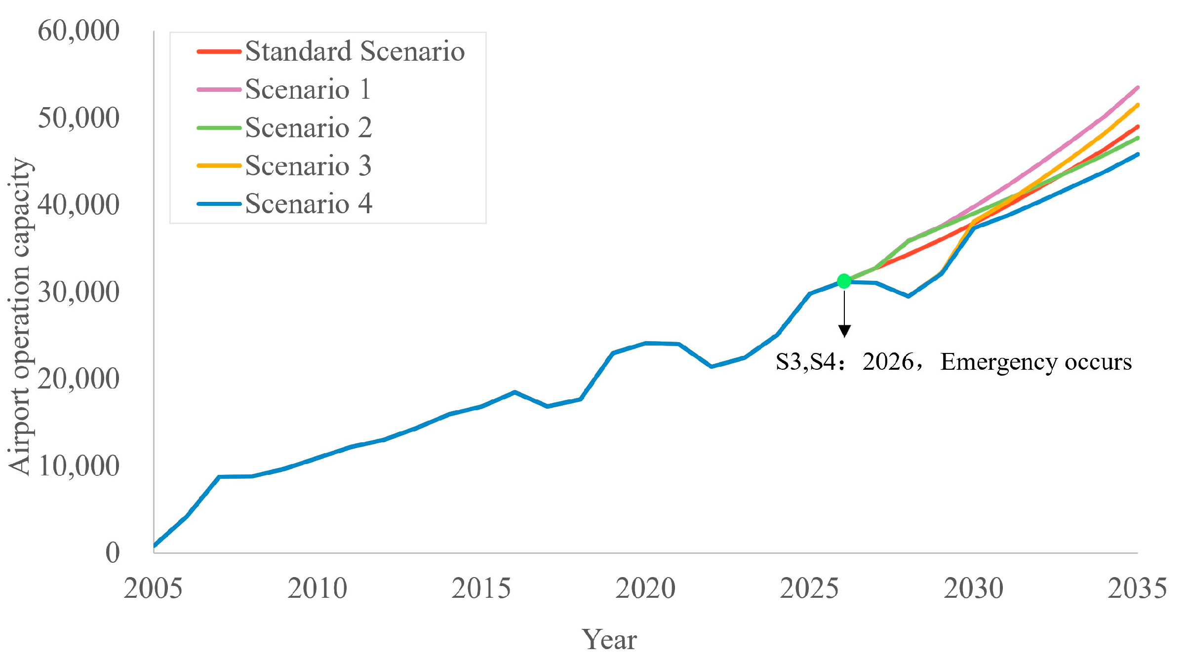 Sustainability 16 09596 g012