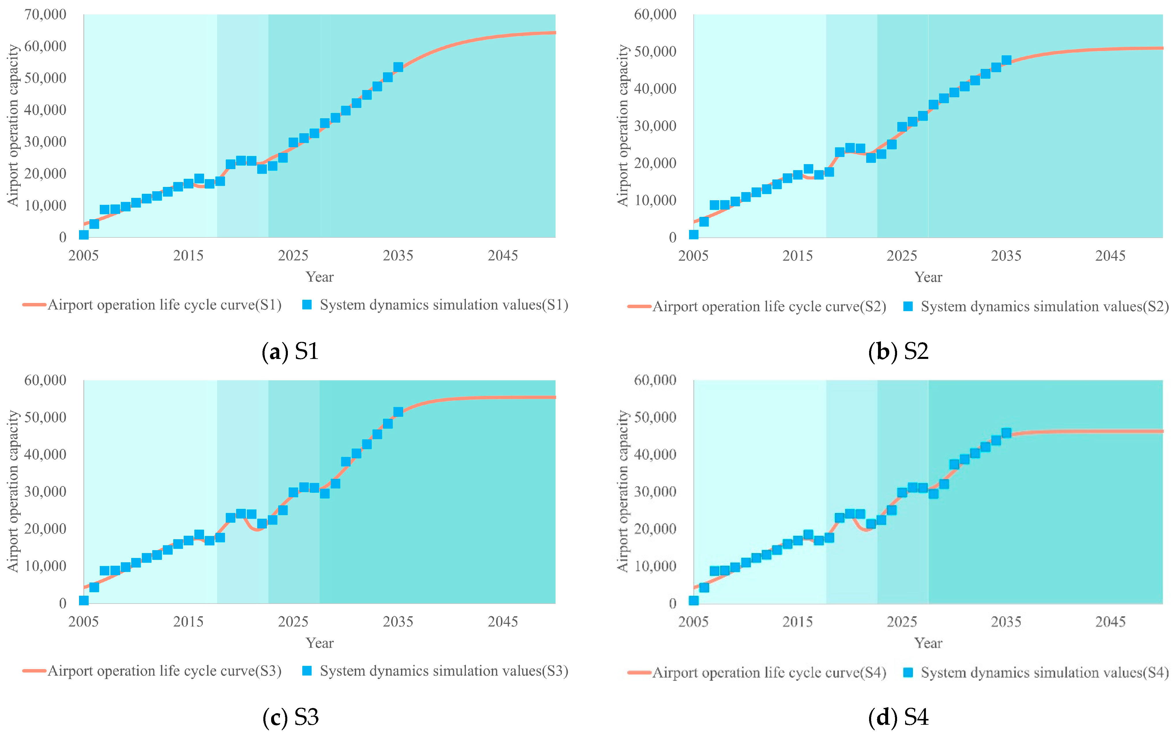 Sustainability 16 09596 g014