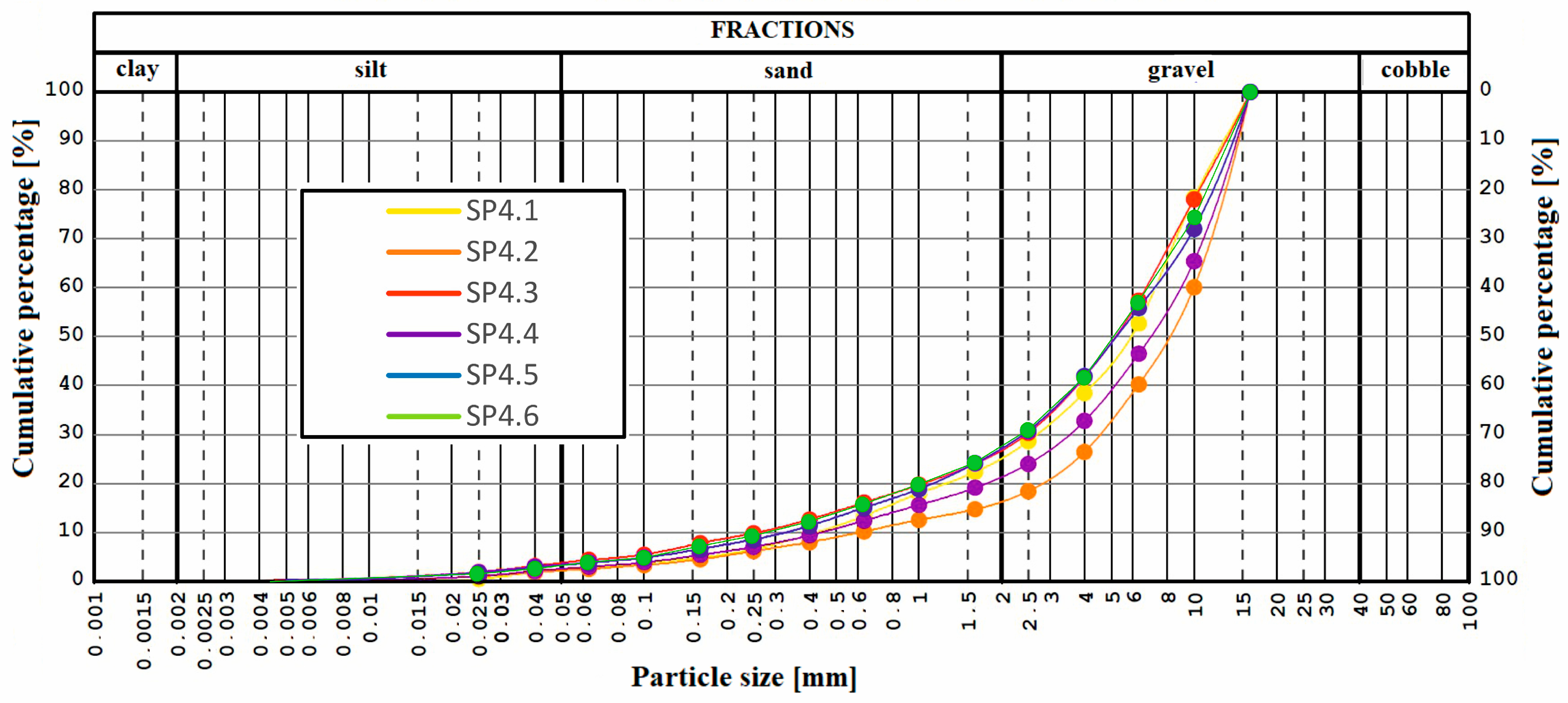 Sustainability 16 09597 g003