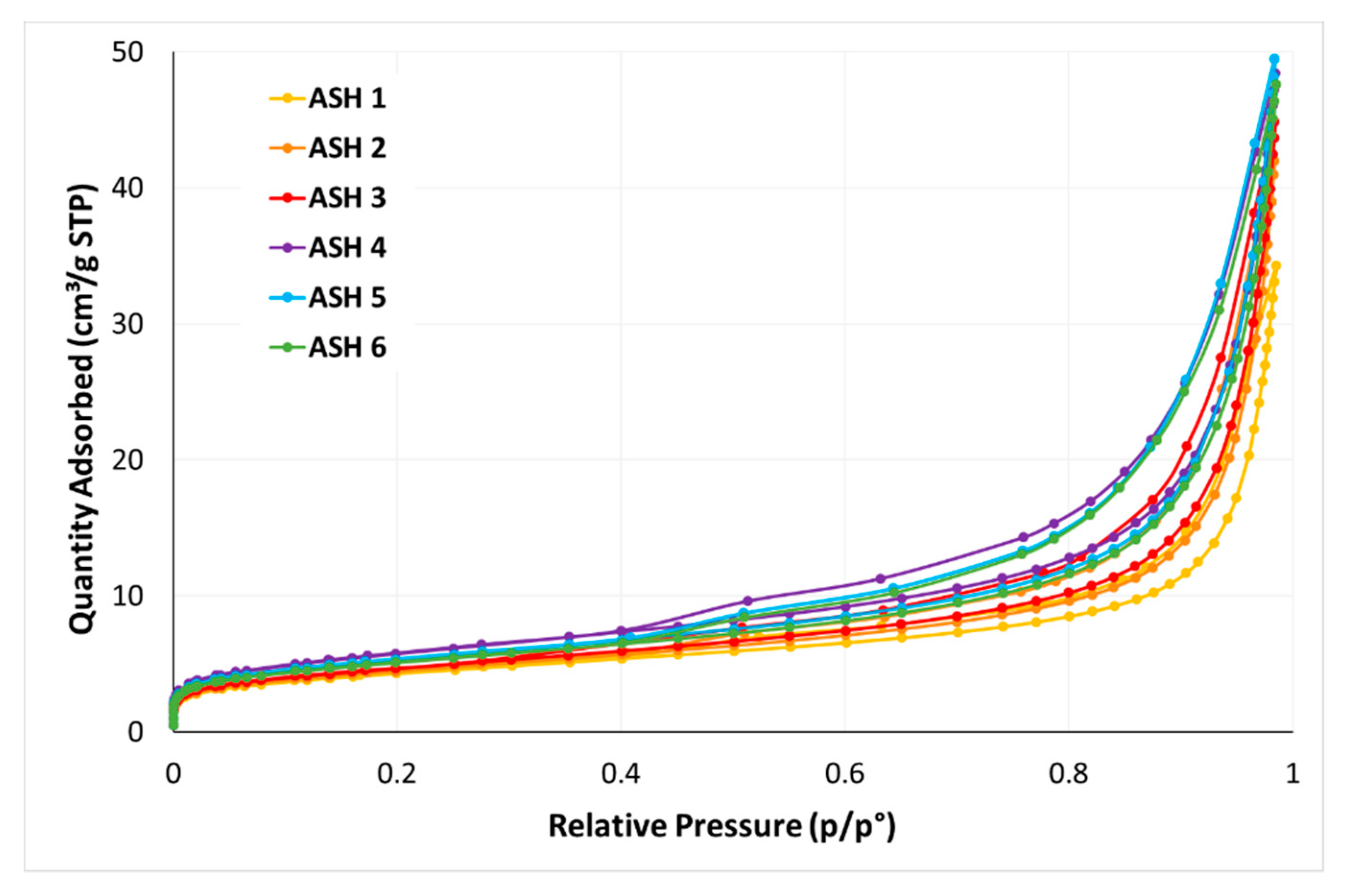 Sustainability 16 09597 g010