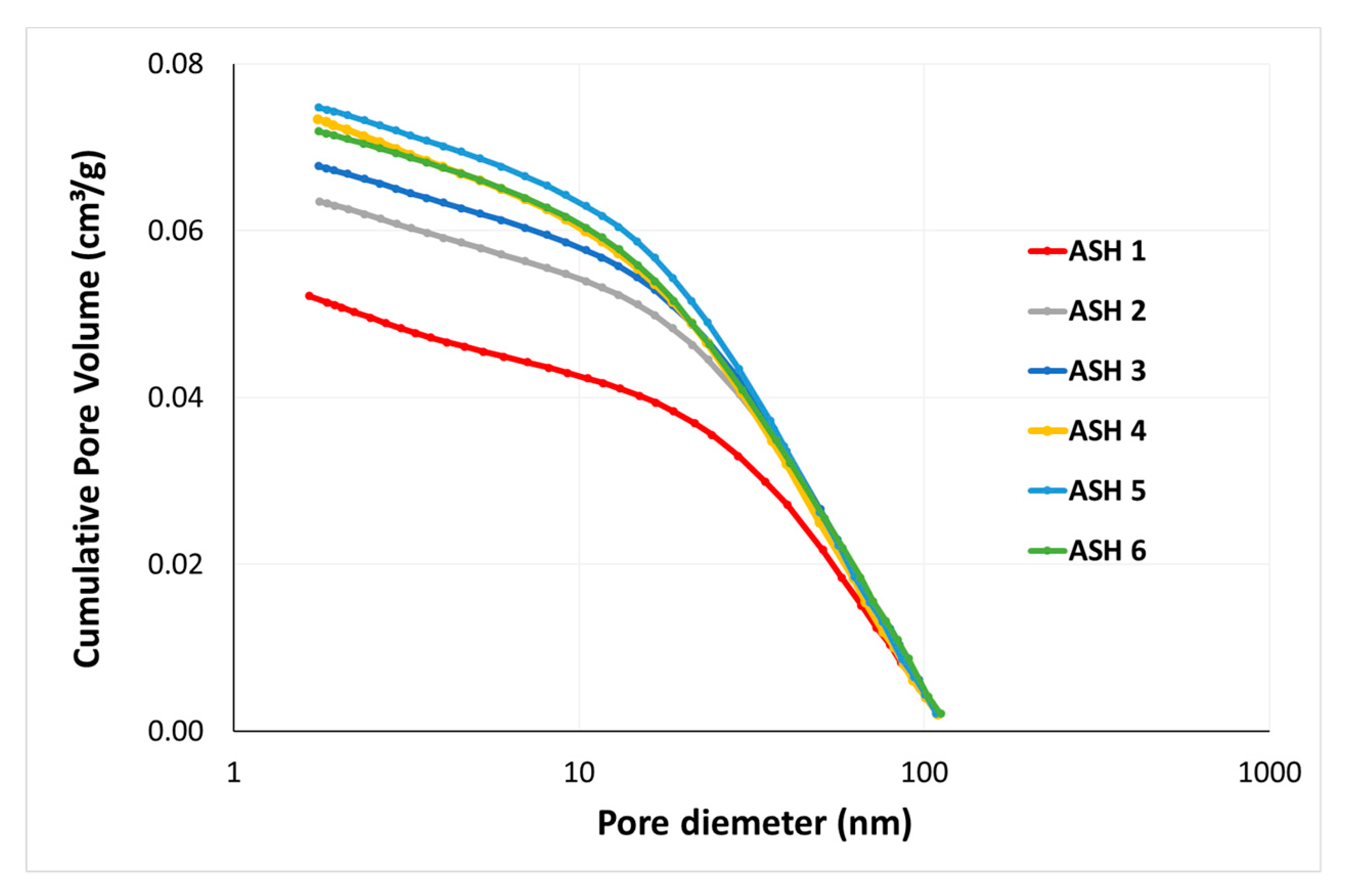 Sustainability 16 09597 g011