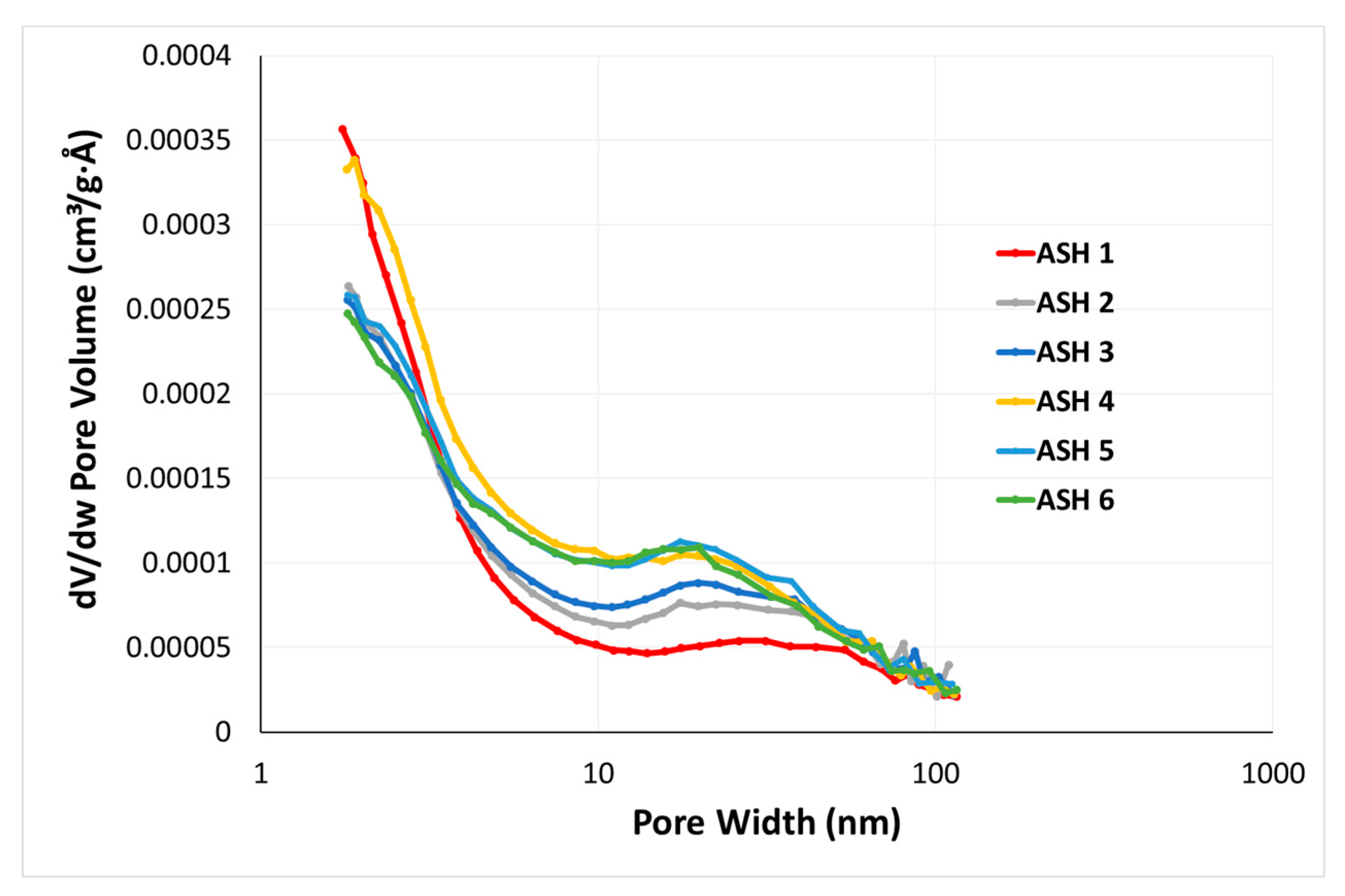 Sustainability 16 09597 g012