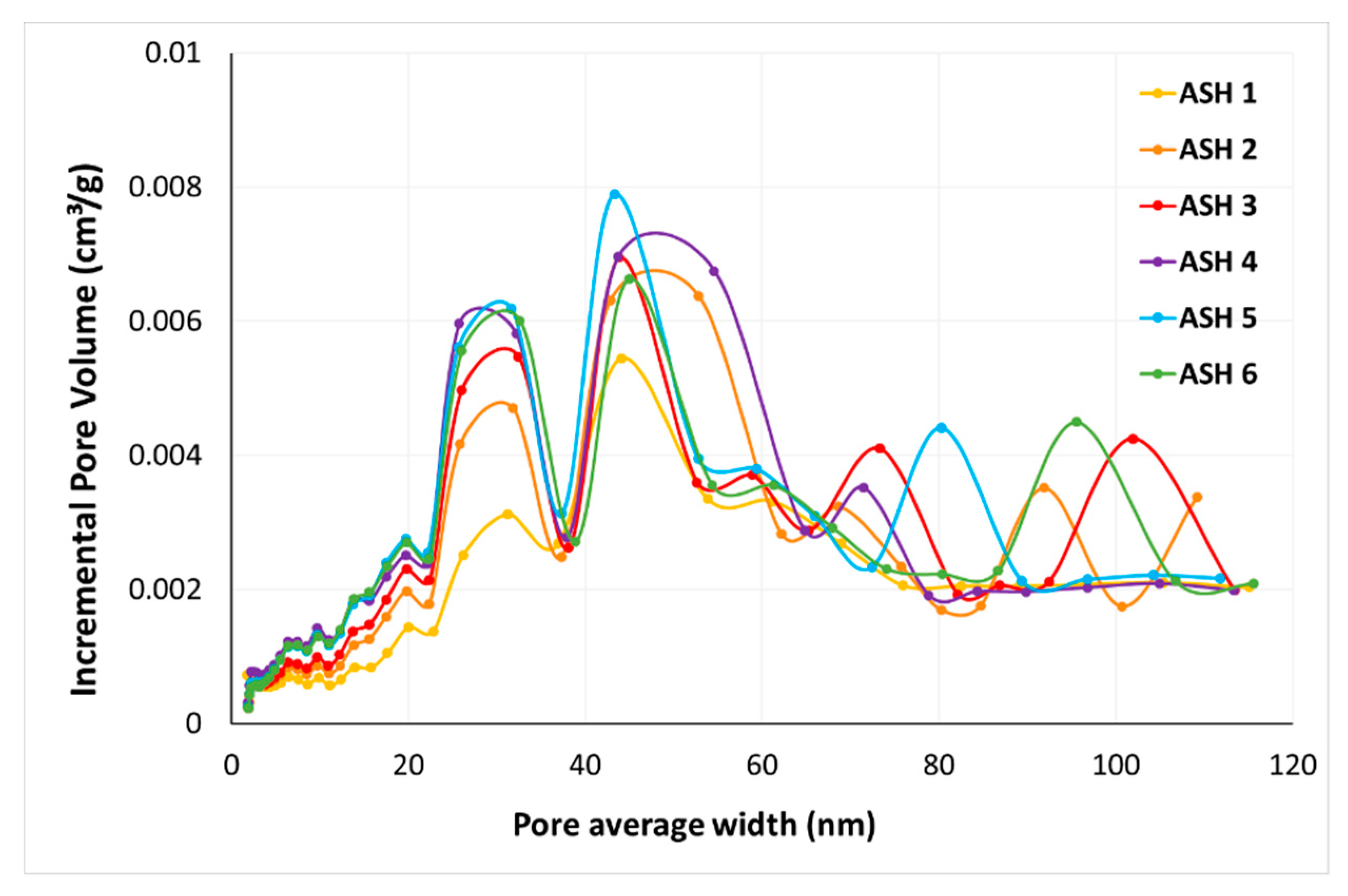 Sustainability 16 09597 g013