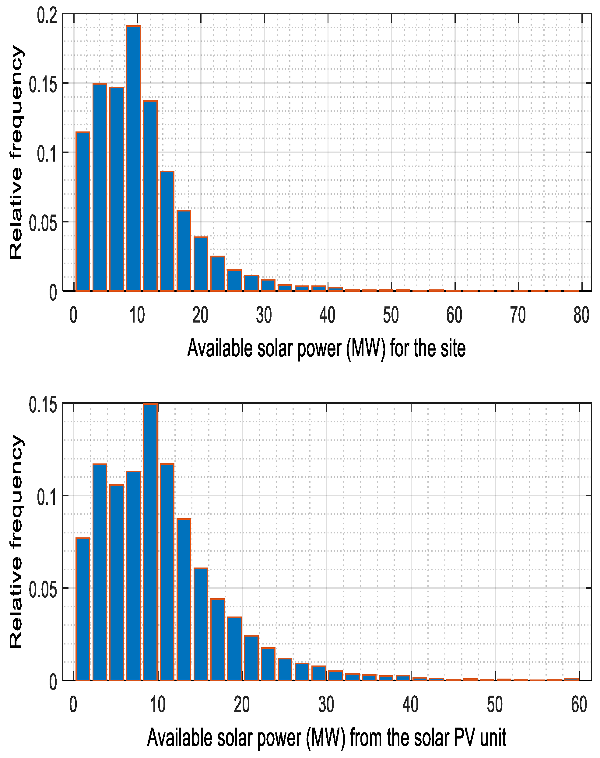 Sustainability 16 09599 g011