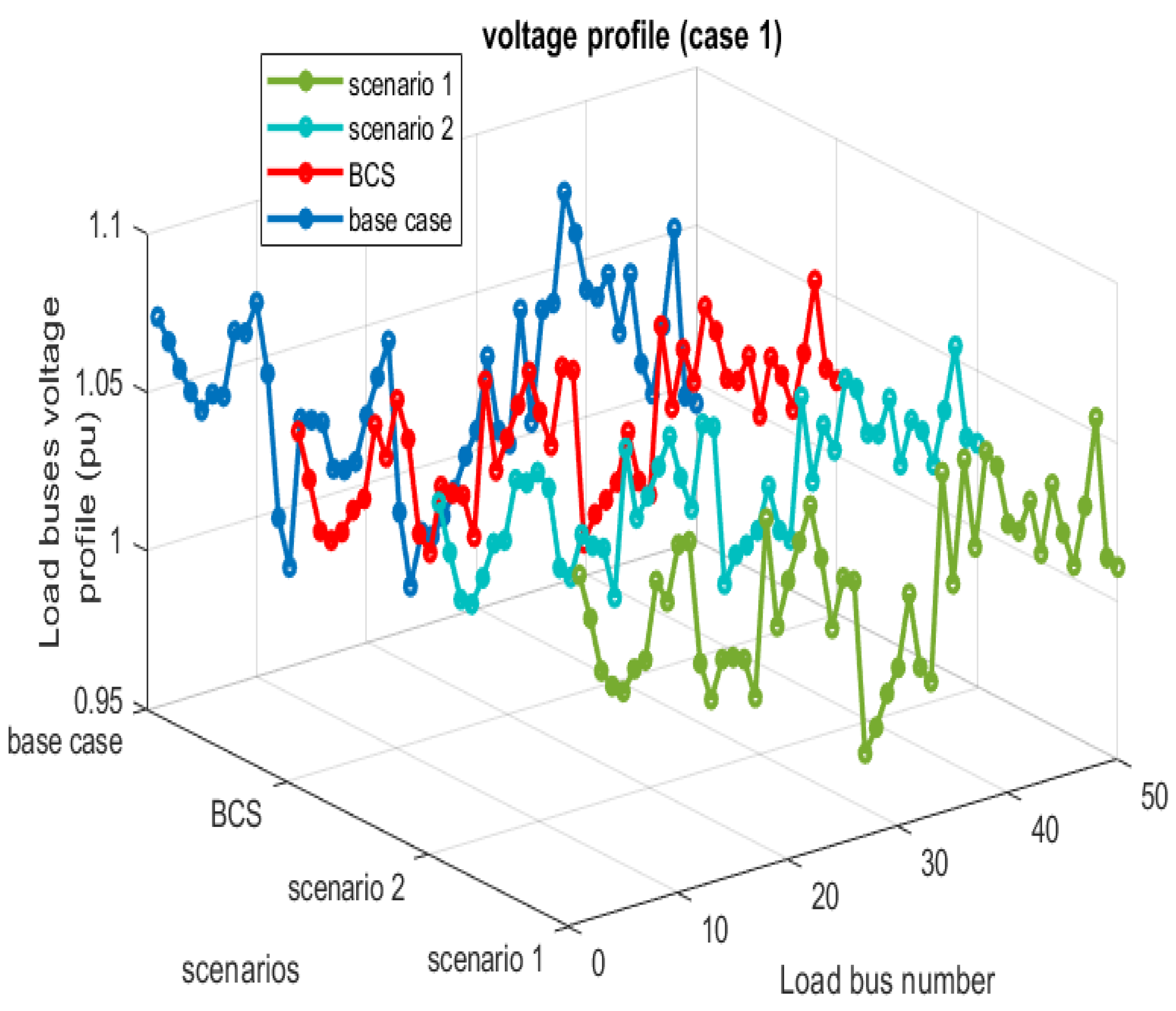 Sustainability 16 09599 g014