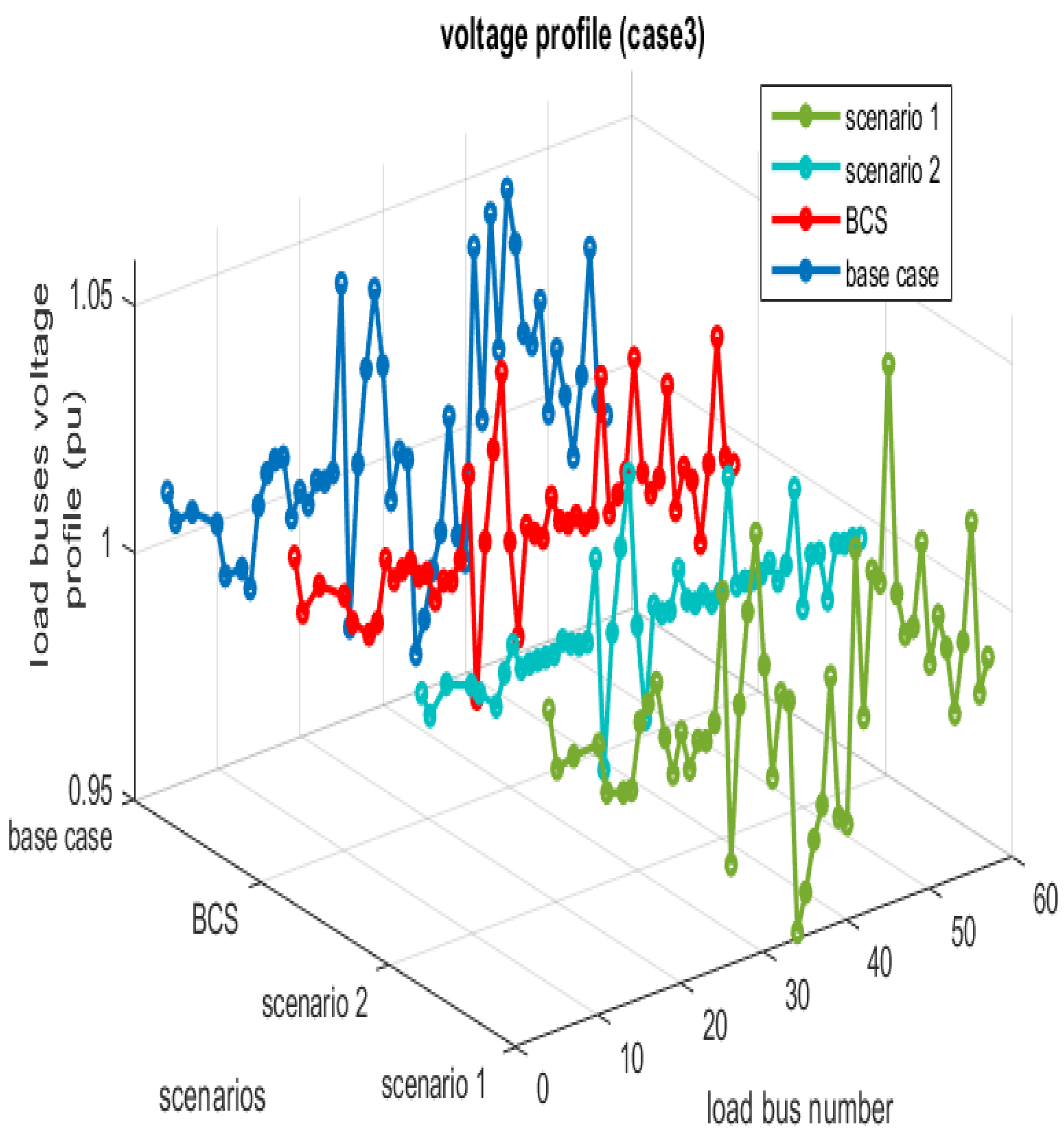 Sustainability 16 09599 g020