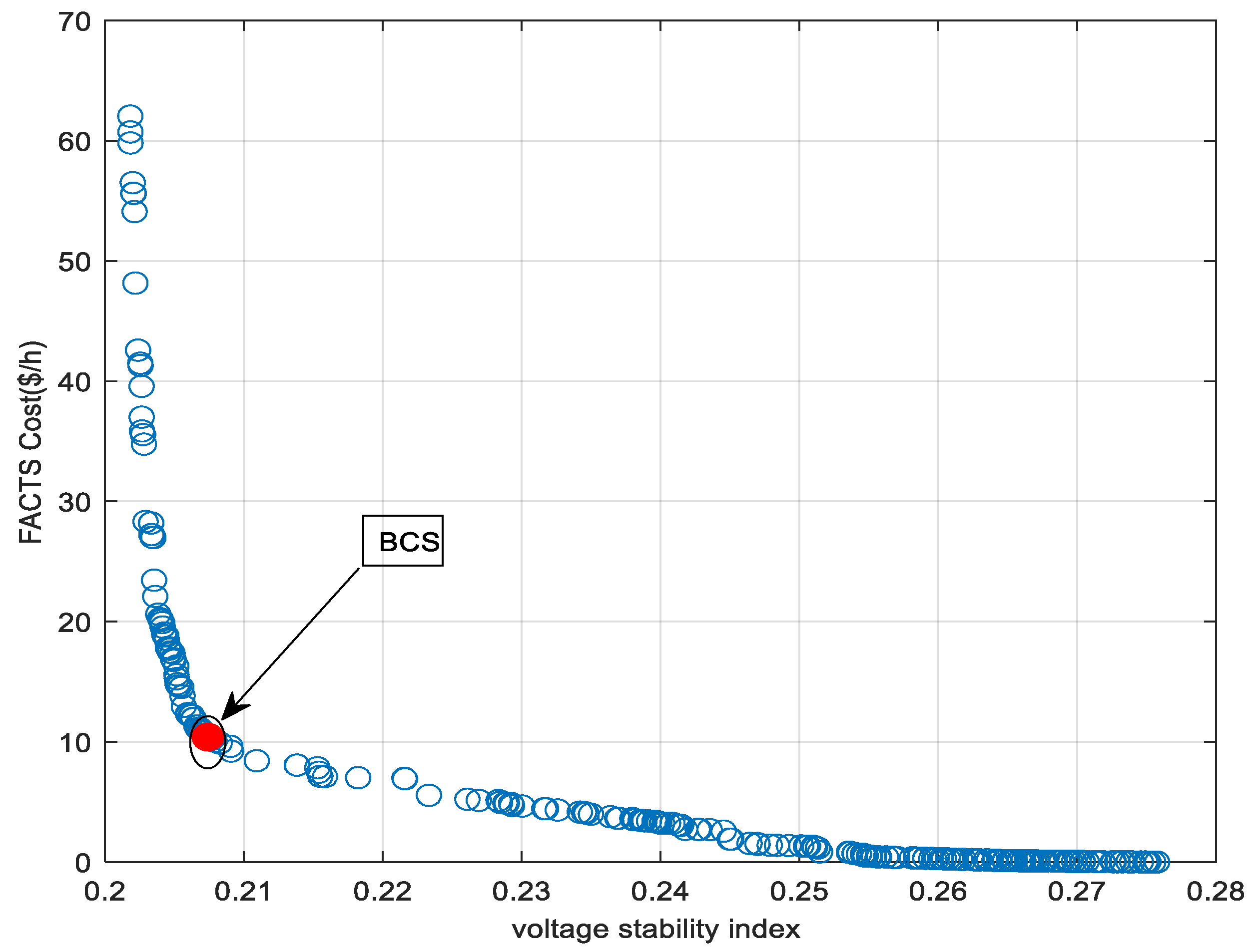 Sustainability 16 09599 g022