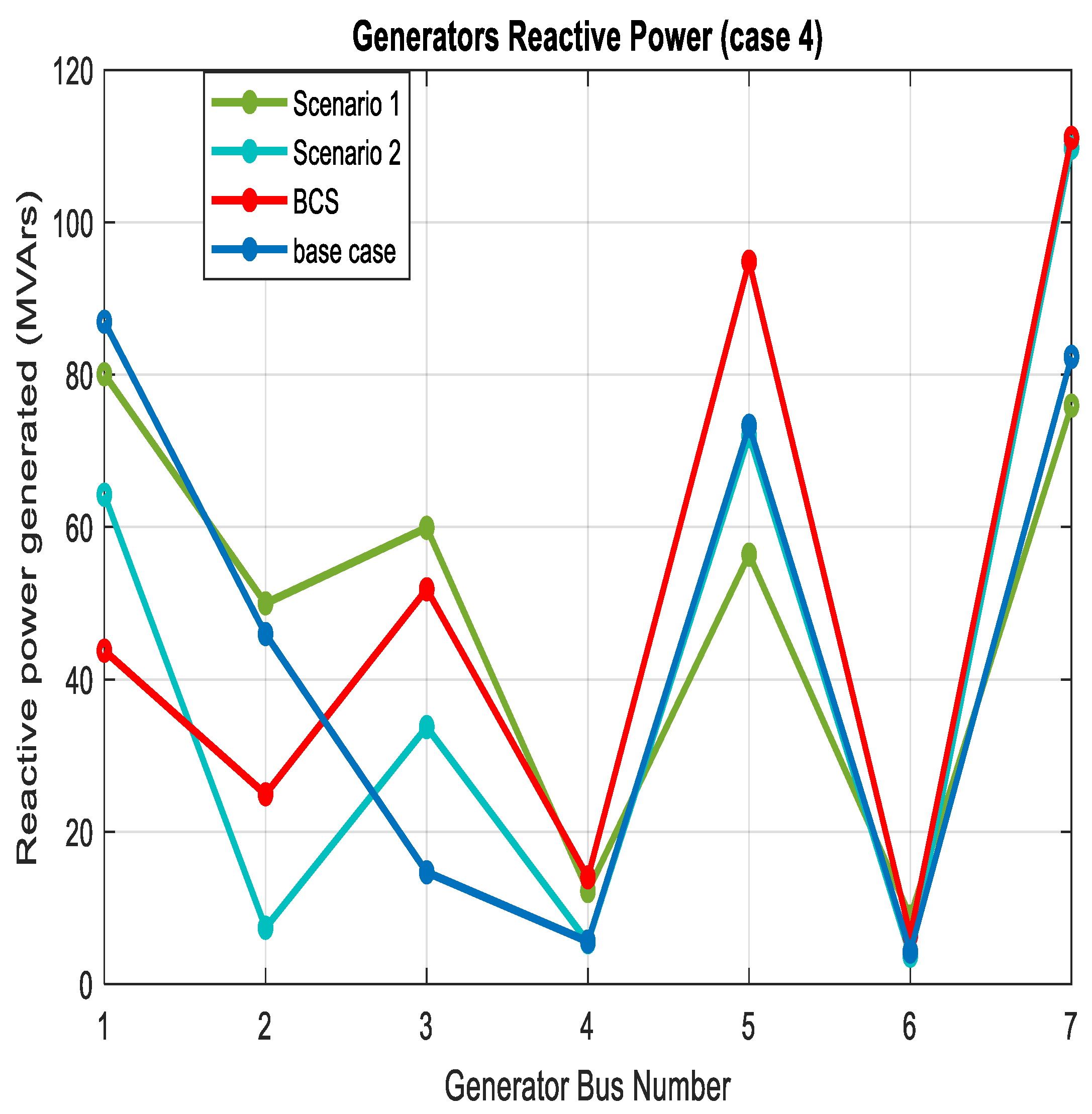 Sustainability 16 09599 g024