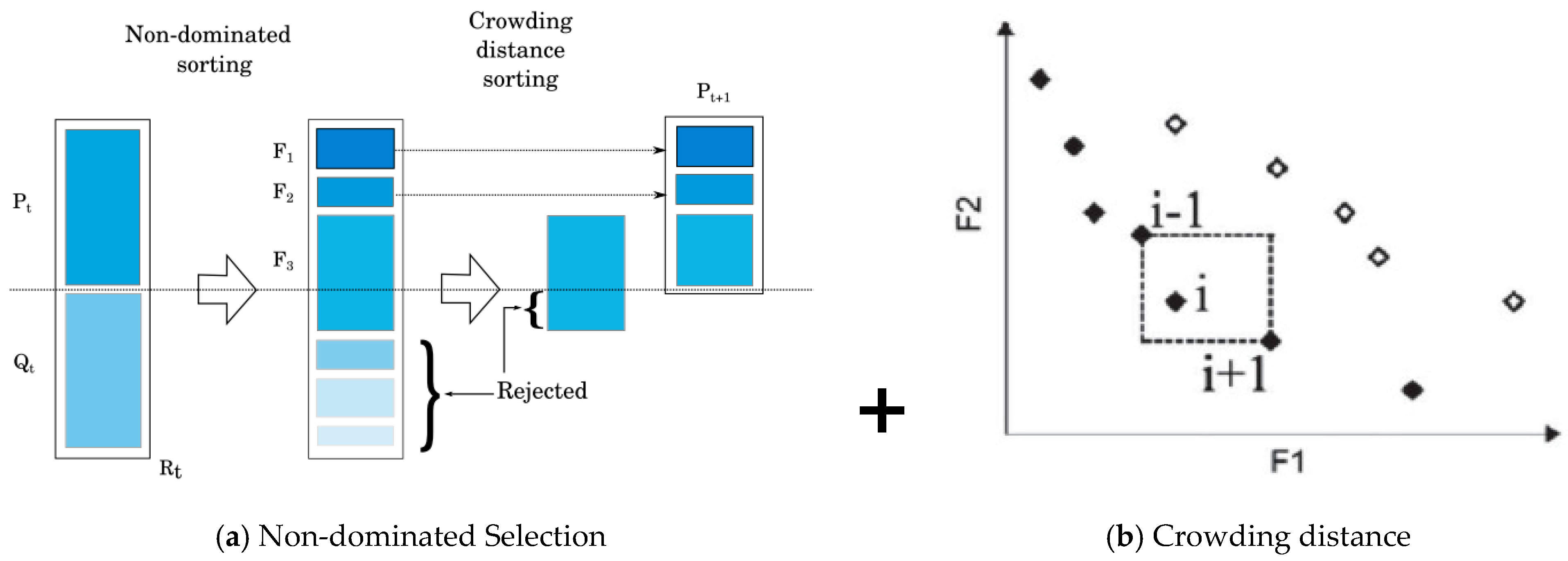 Sustainability 16 09599 g0a1