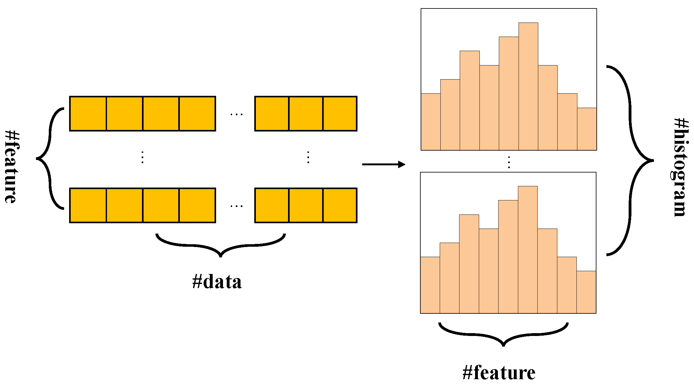 Sustainability 16 09601 g005