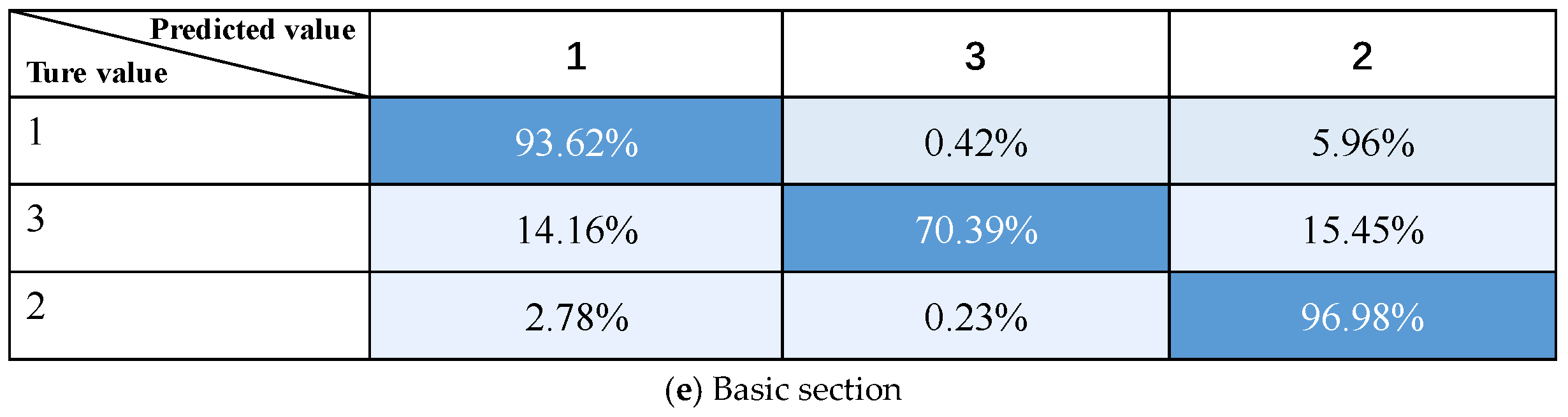 Sustainability 16 09601 g009b