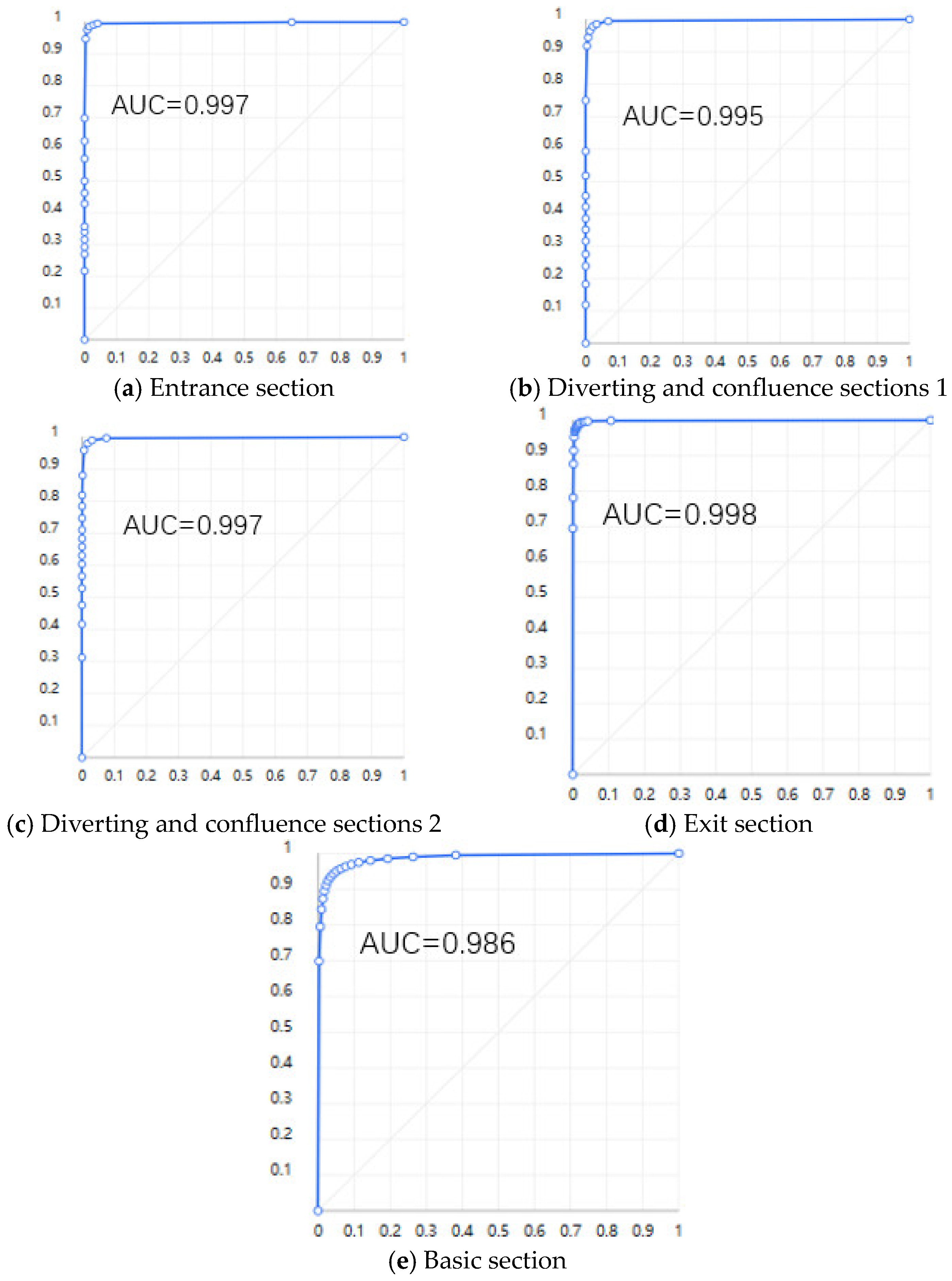 Sustainability 16 09601 g010