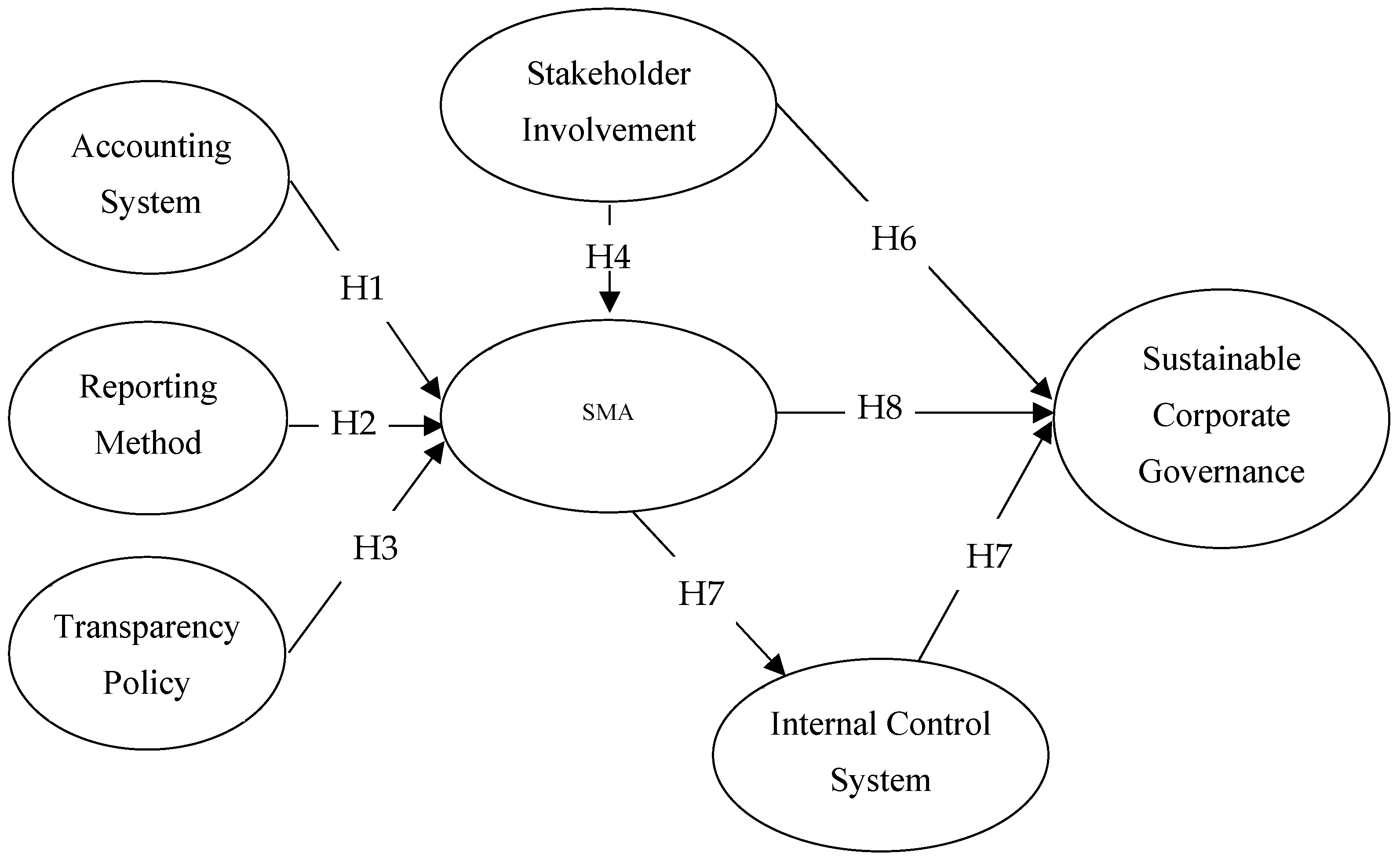 Sustainability 16 09605 g001