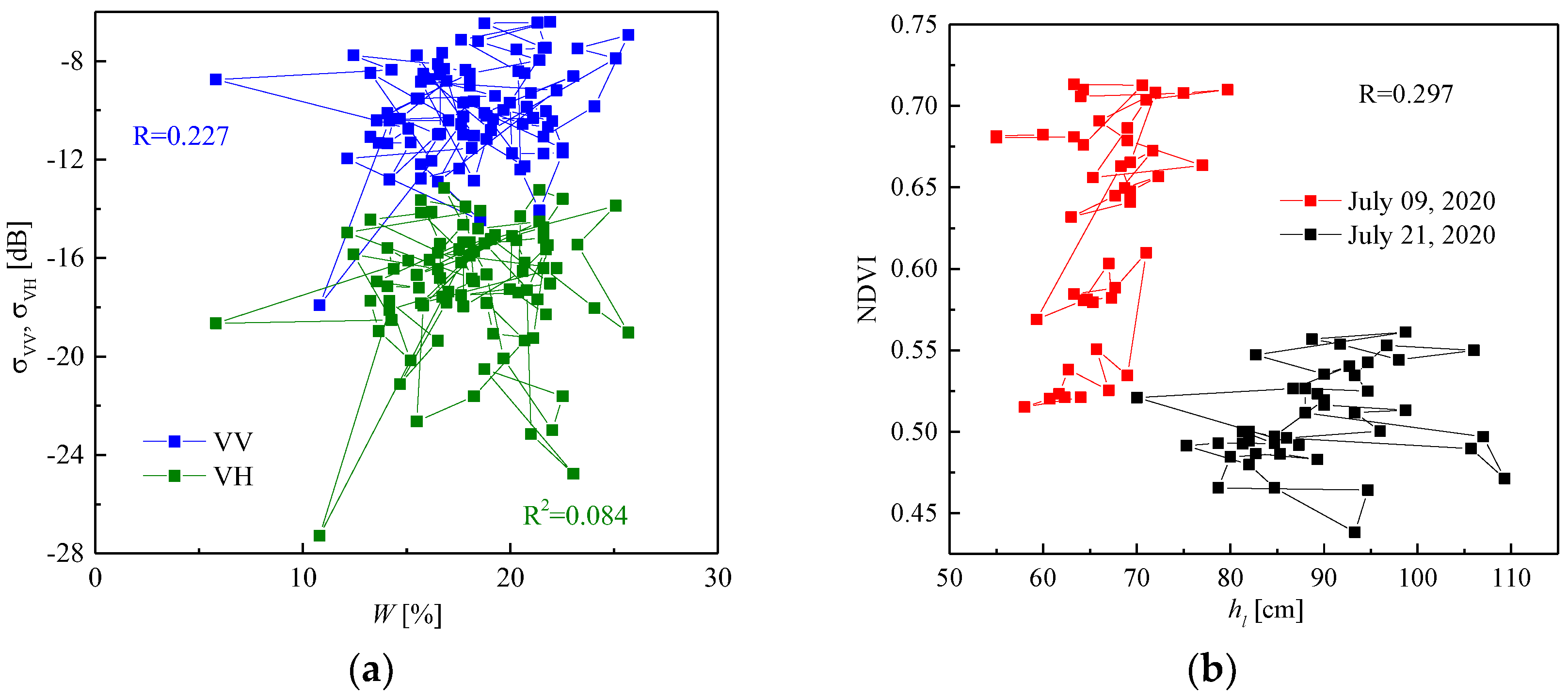 Sustainability 16 09606 g003
