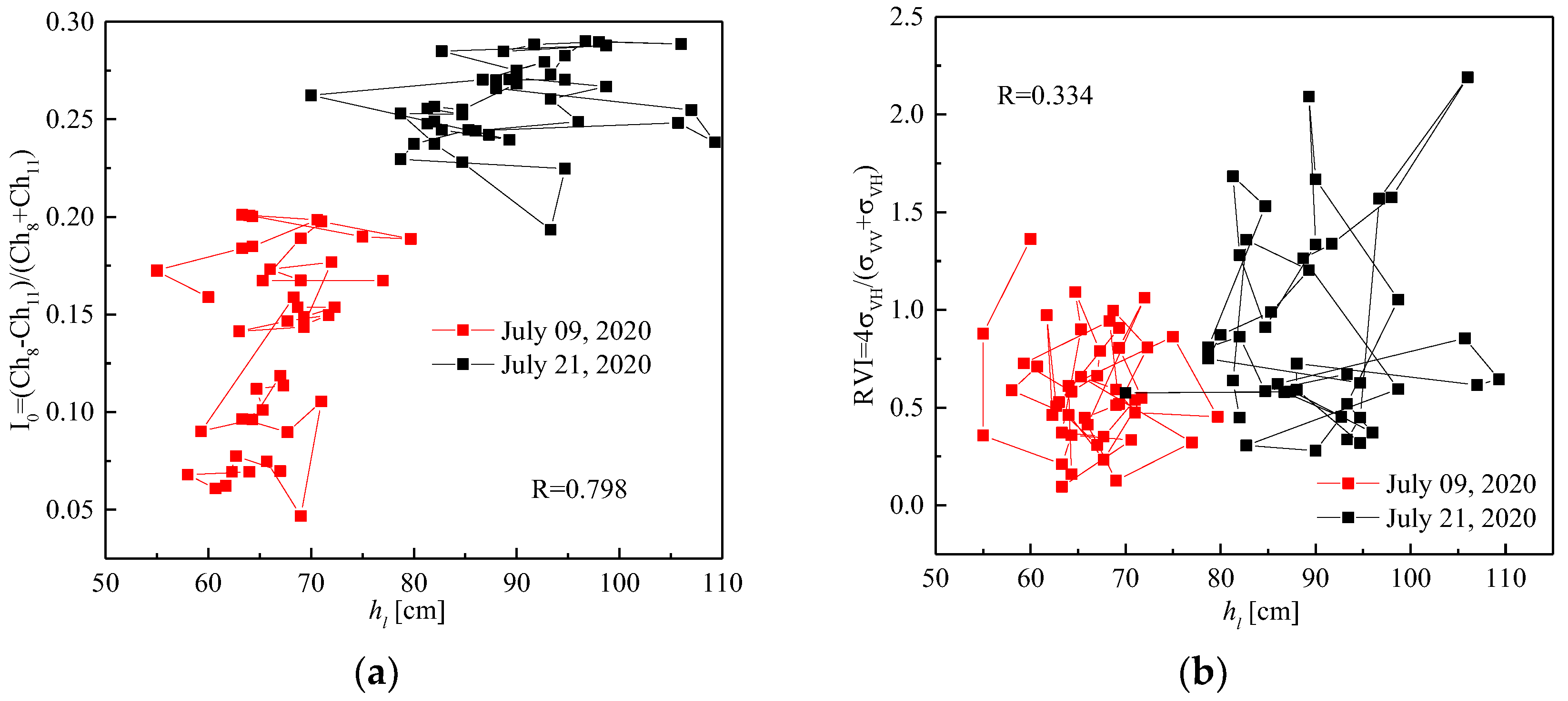 Sustainability 16 09606 g004