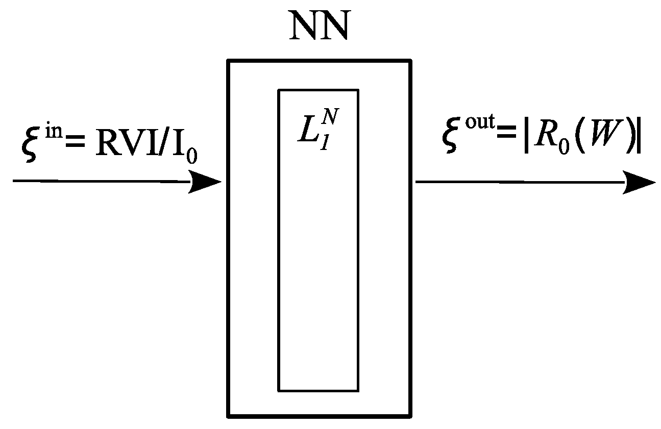 Sustainability 16 09606 g006