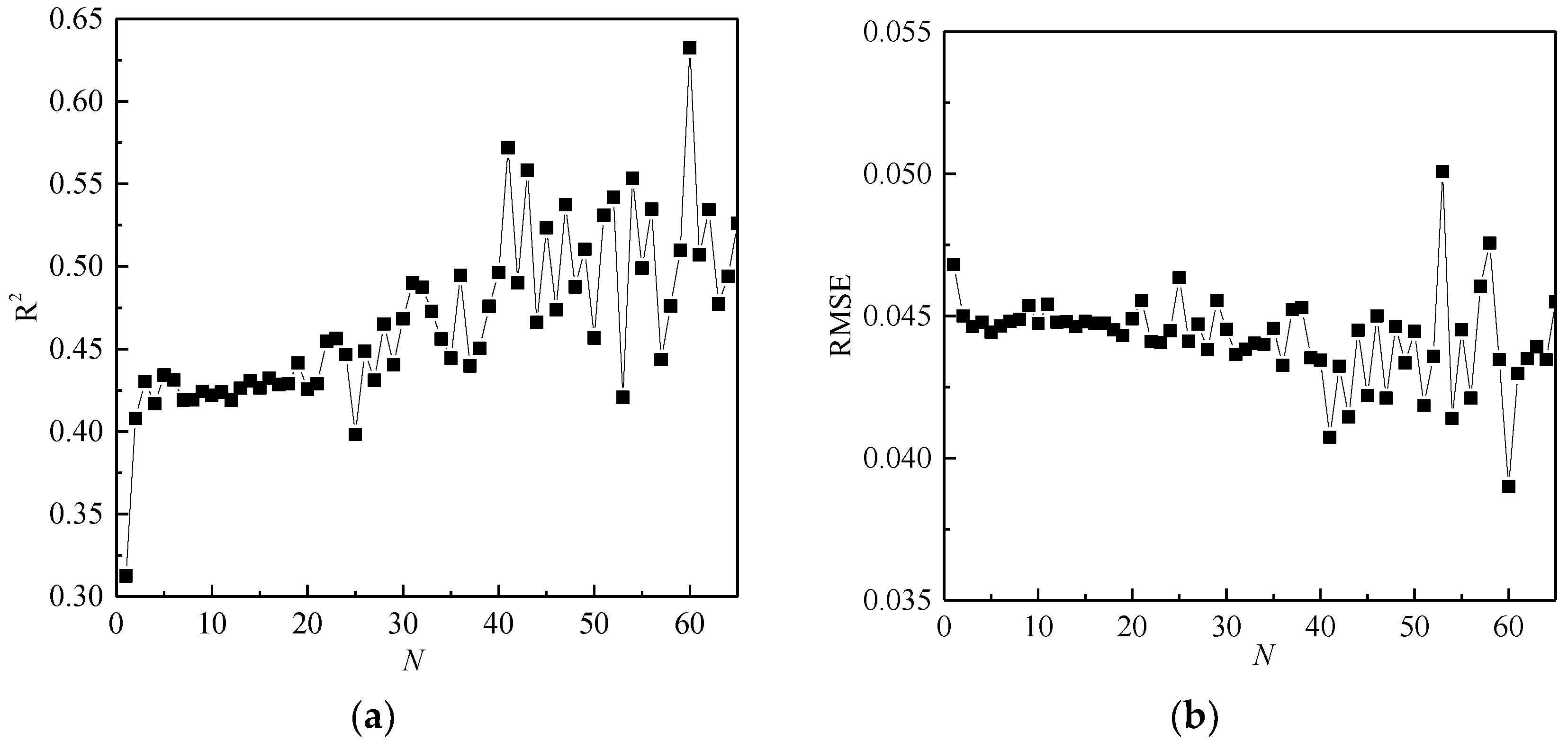 Sustainability 16 09606 g007