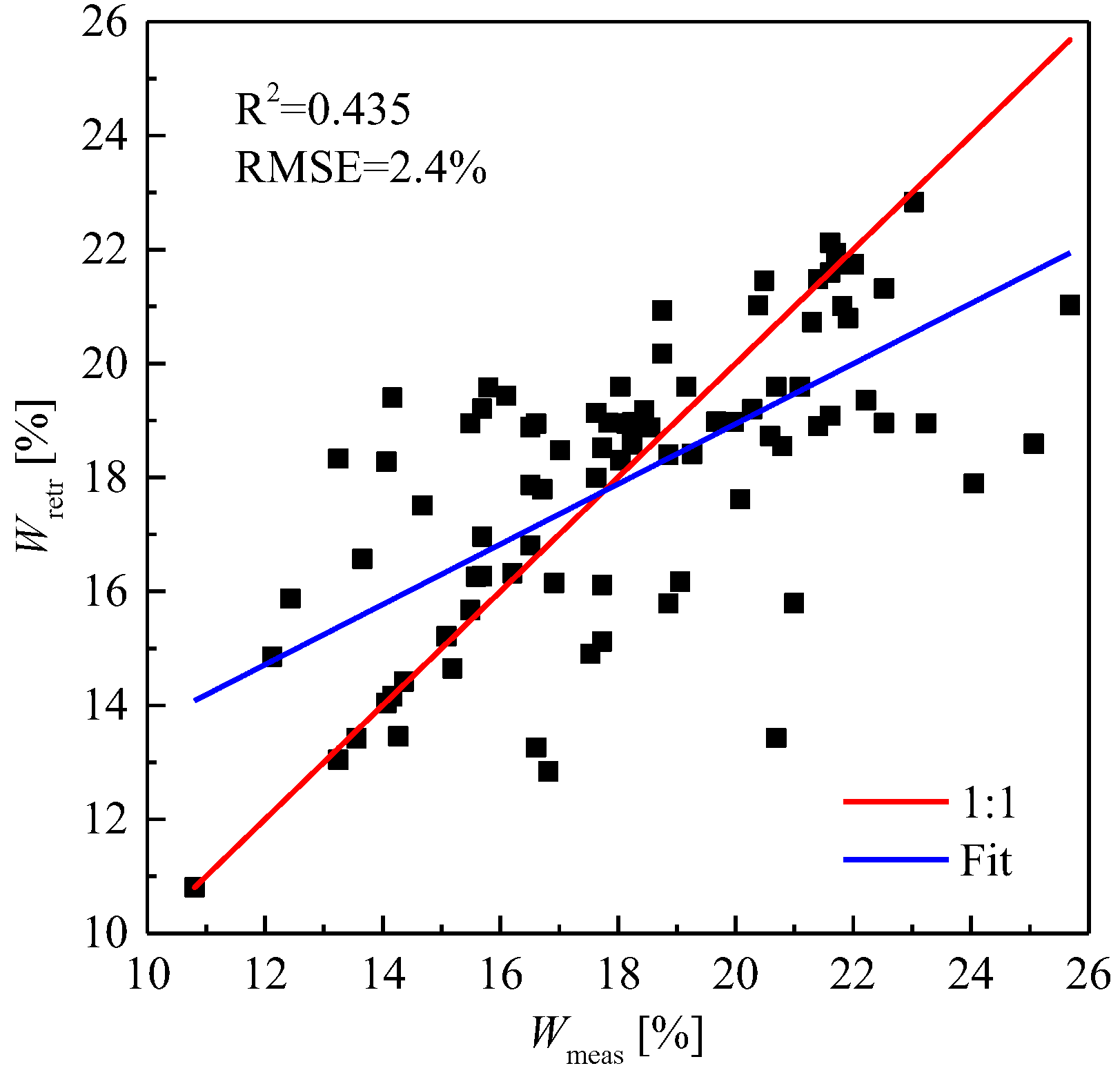 Sustainability 16 09606 g008