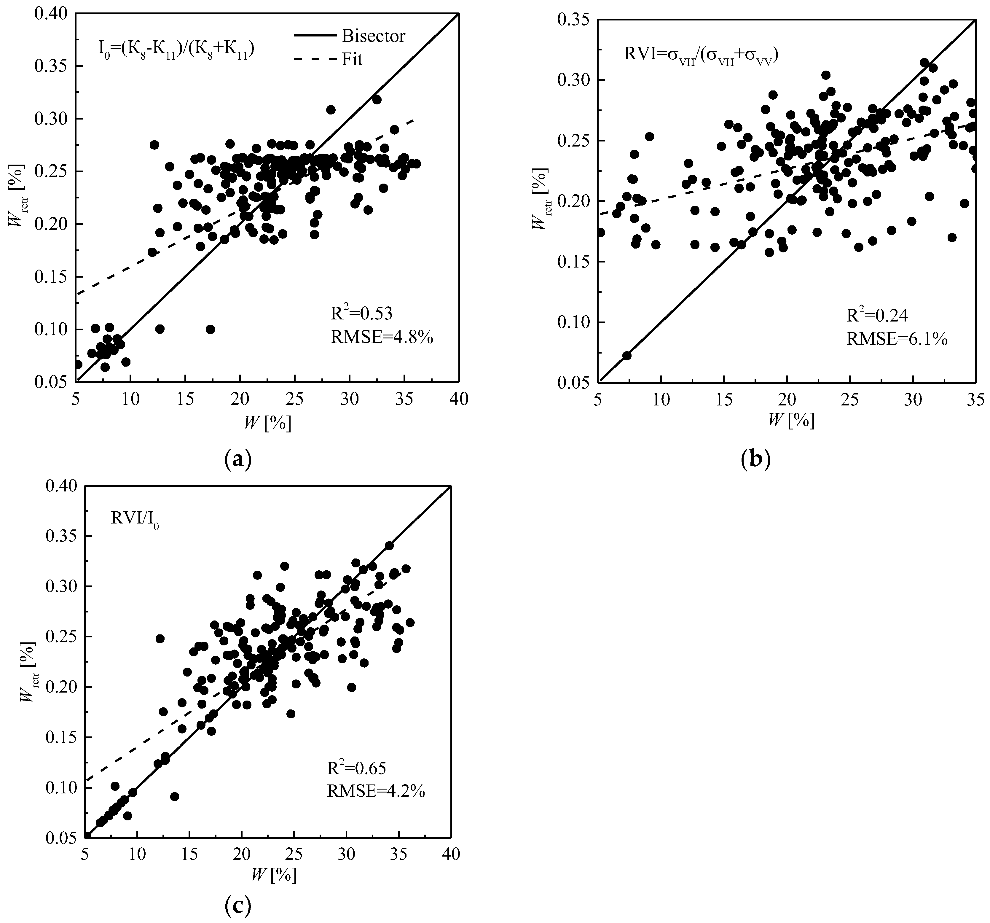 Sustainability 16 09606 g011