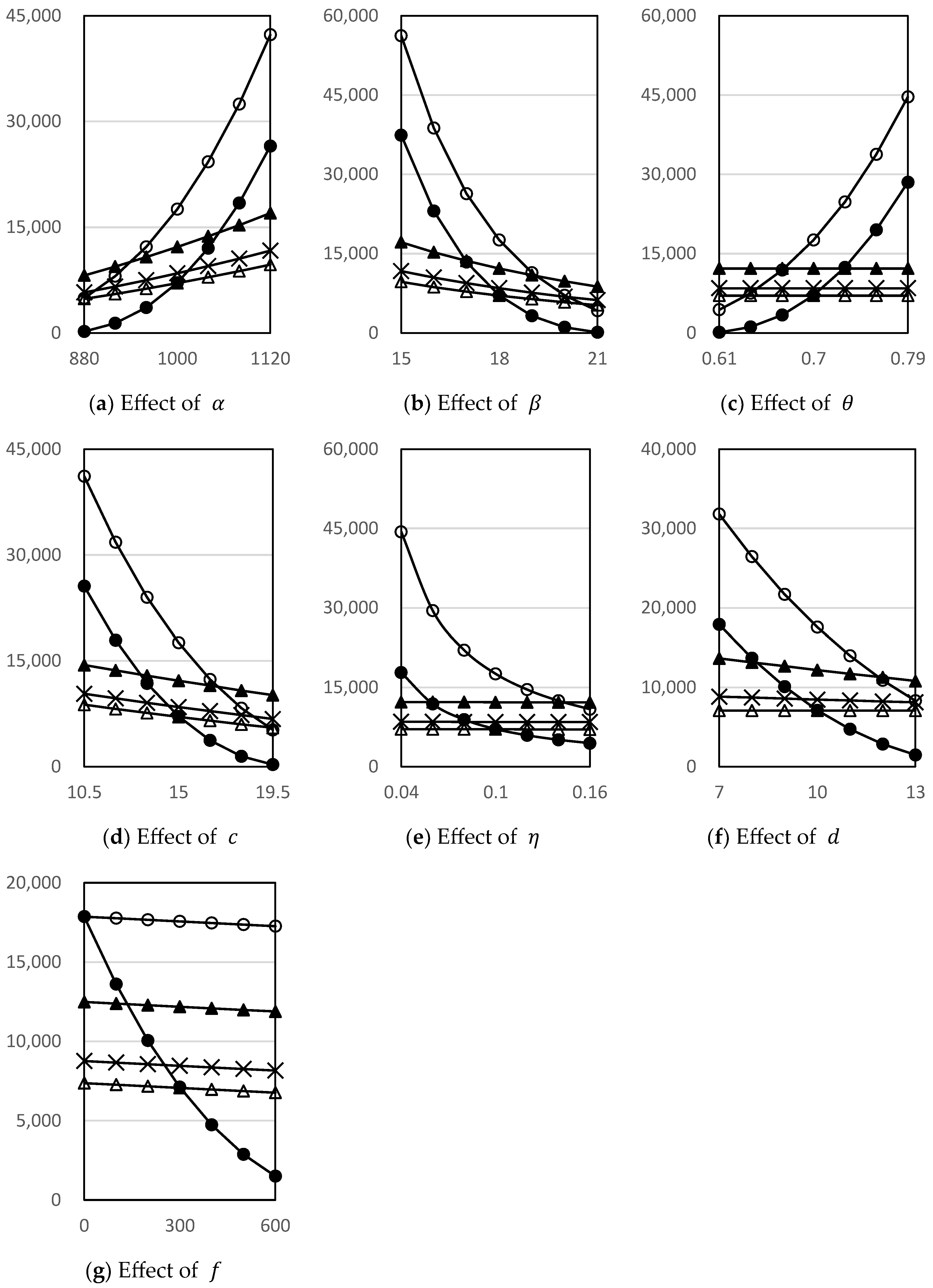 Sustainability 16 09607 g001