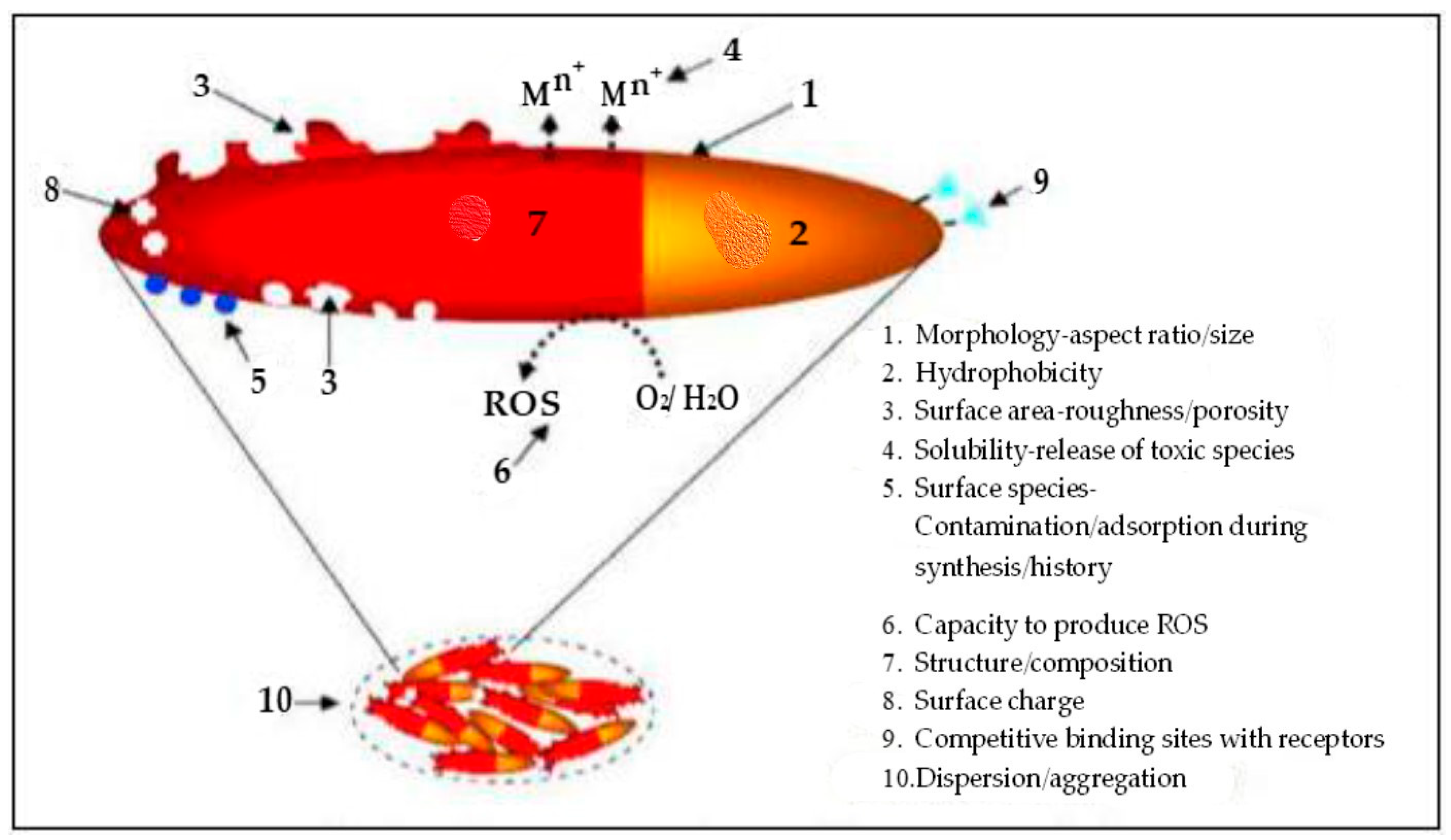 Sustainability 16 09609 g002 Sustainability 16 09609 g002
