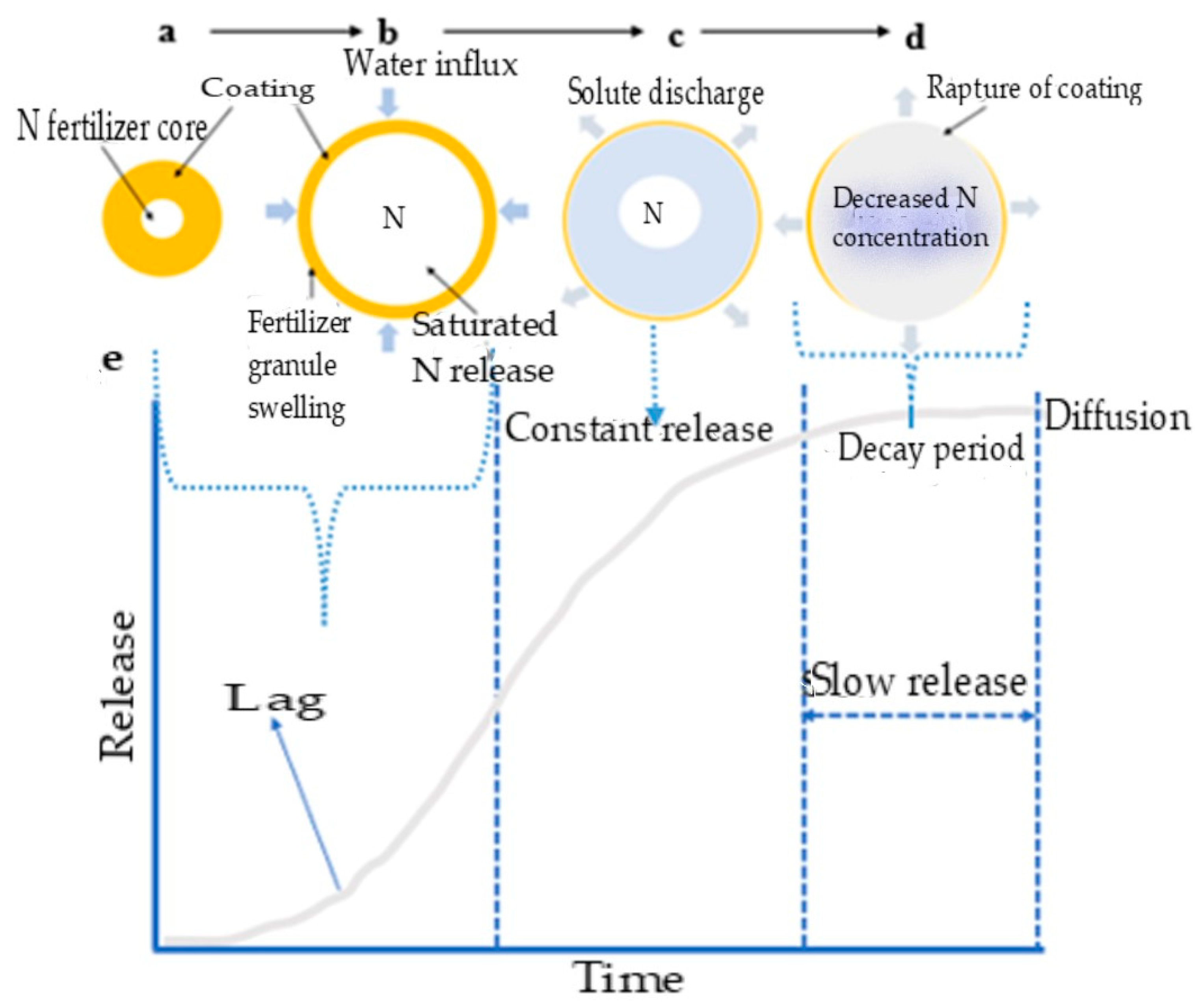 Sustainability 16 09609 g004 Sustainability 16 09609 g004