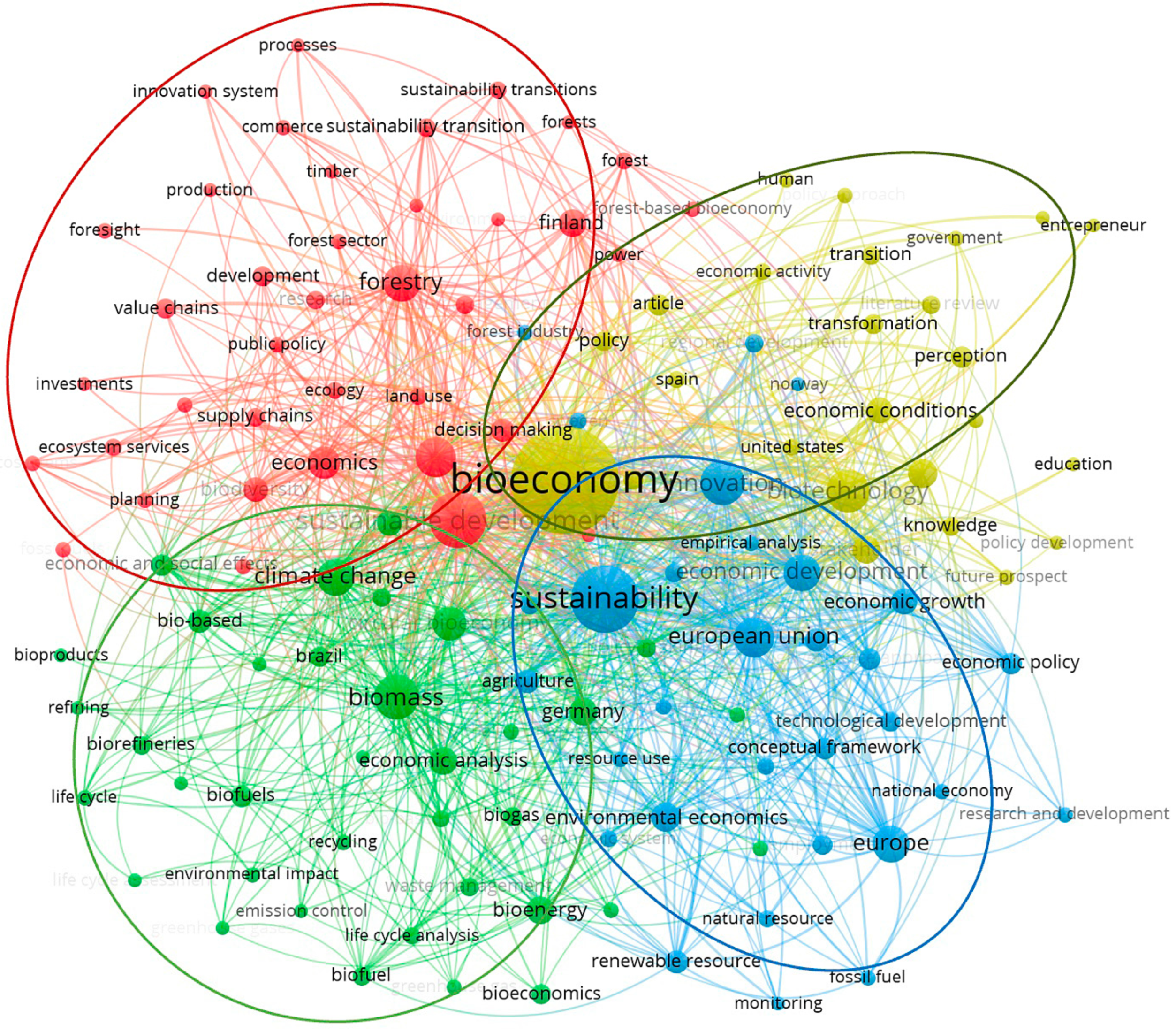 Sustainability 16 09612 g008