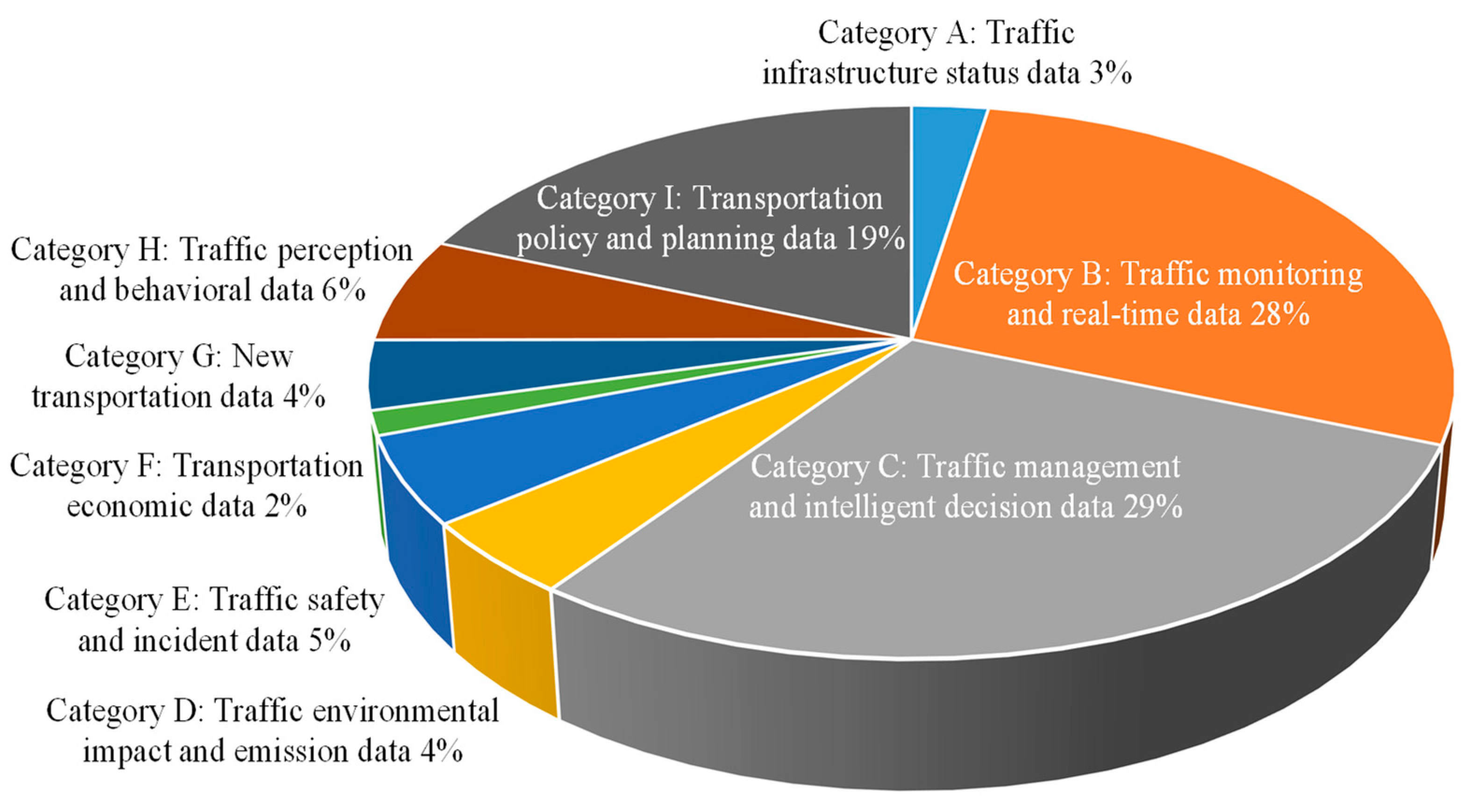 Sustainability 16 09615 g001