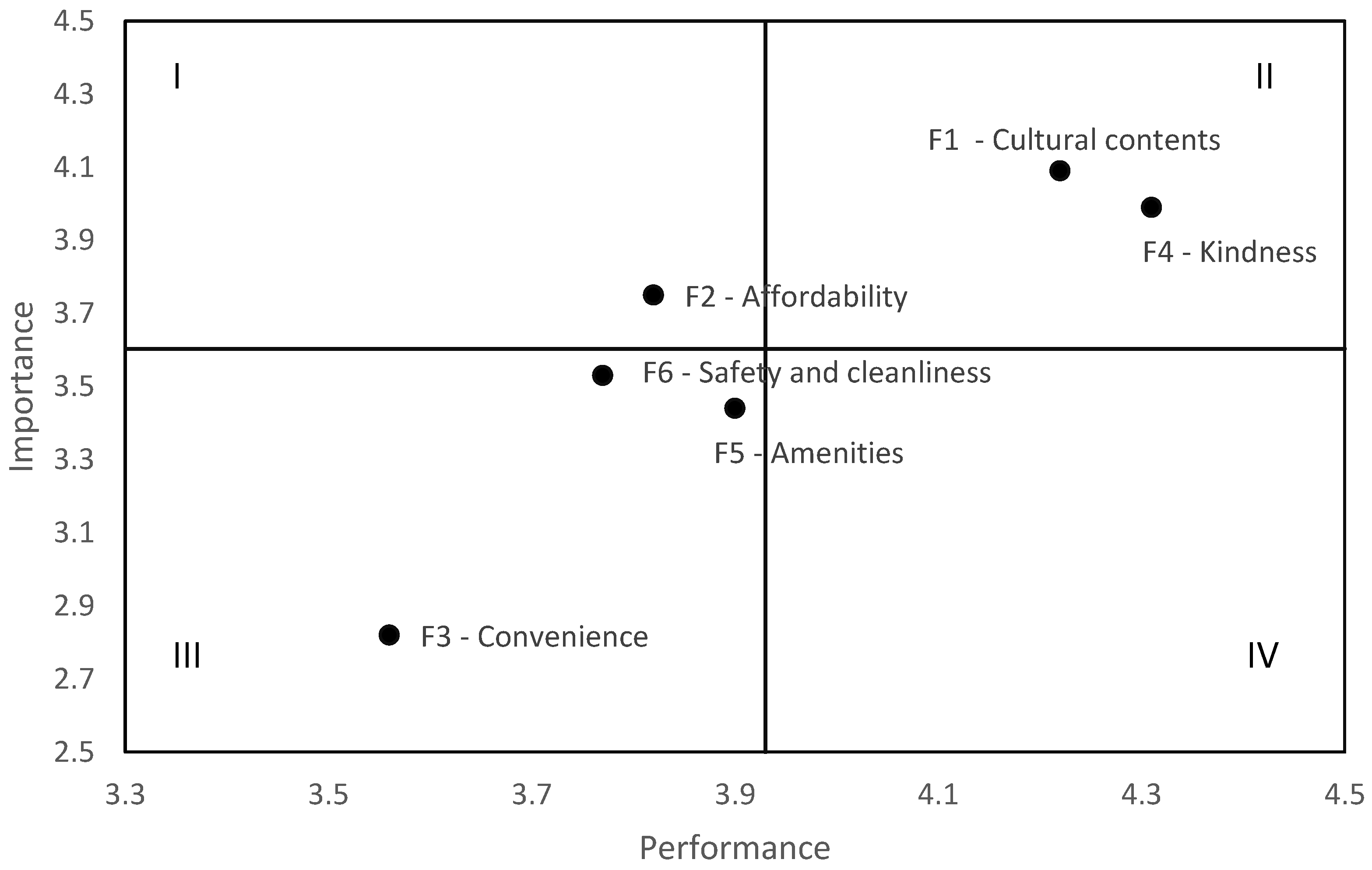 Sustainability 16 09616 g001 Sustainability 16 09616 g001
