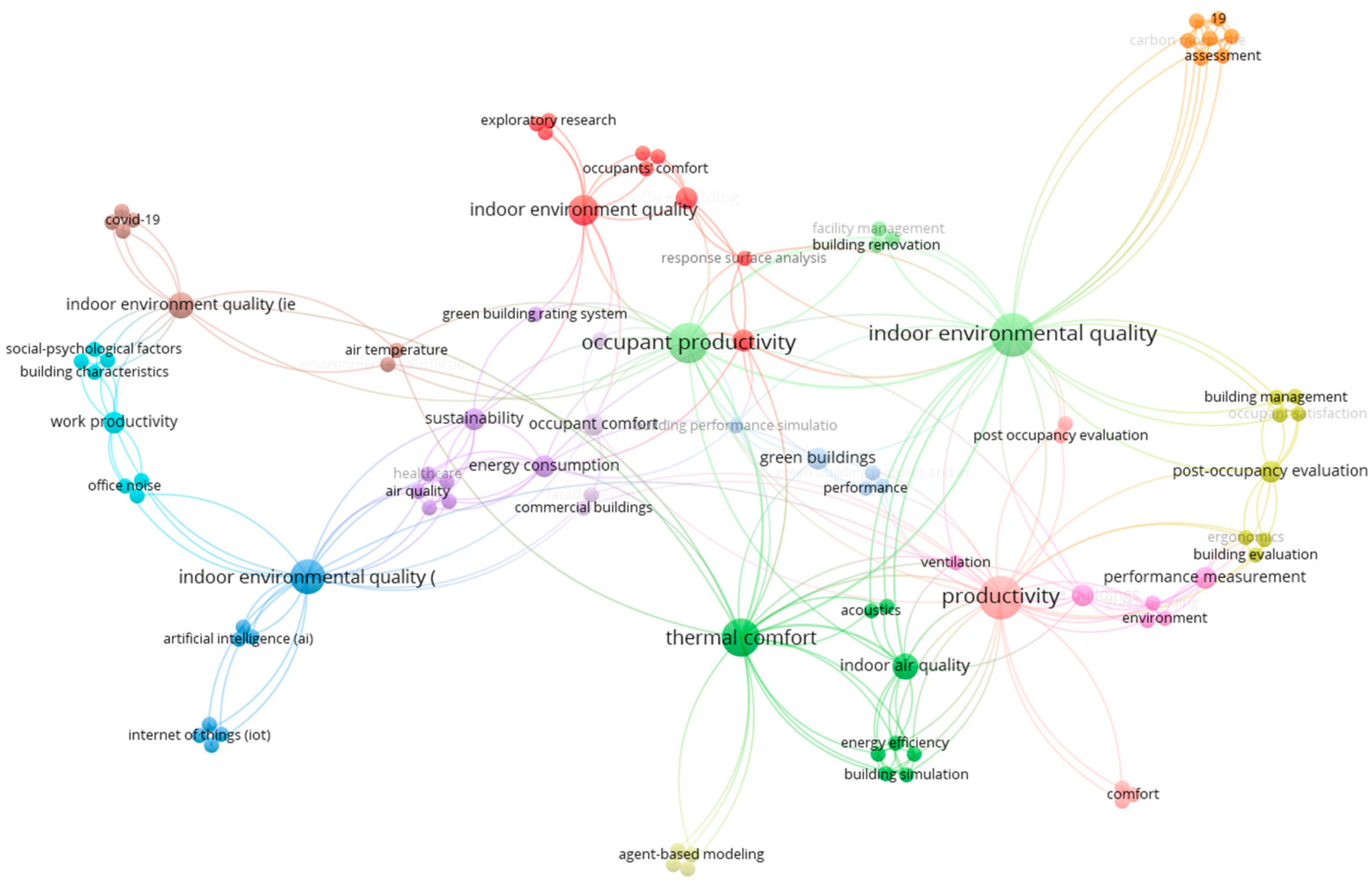 Sustainability 16 09618 g004