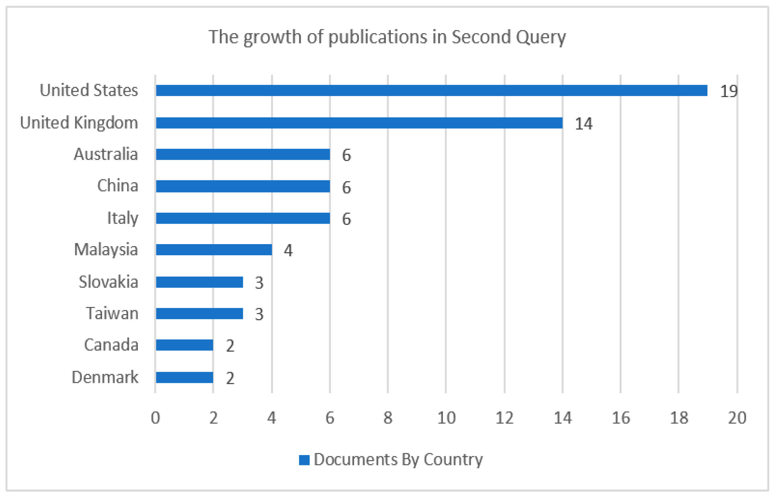 Sustainability 16 09618 g008
