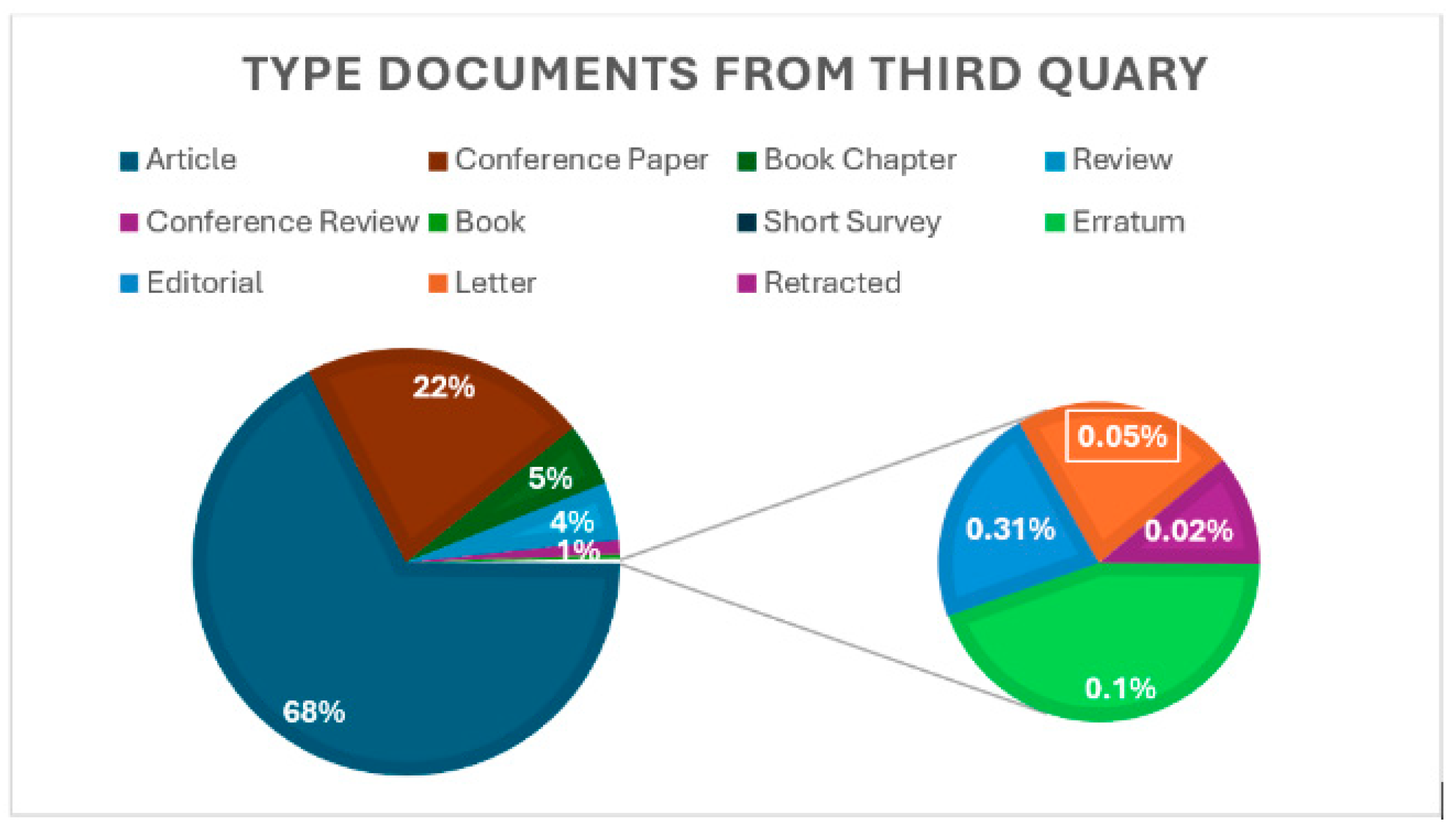 Sustainability 16 09618 g012