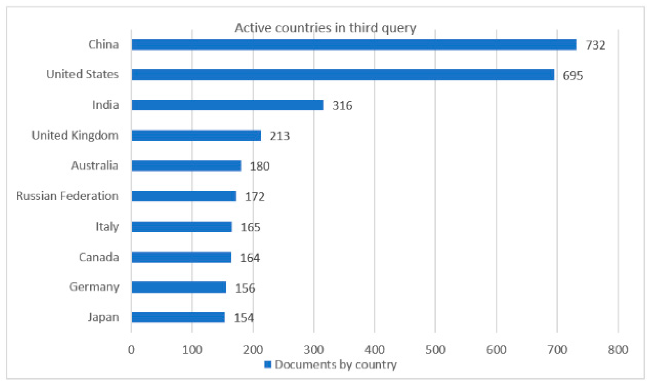 Sustainability 16 09618 g013