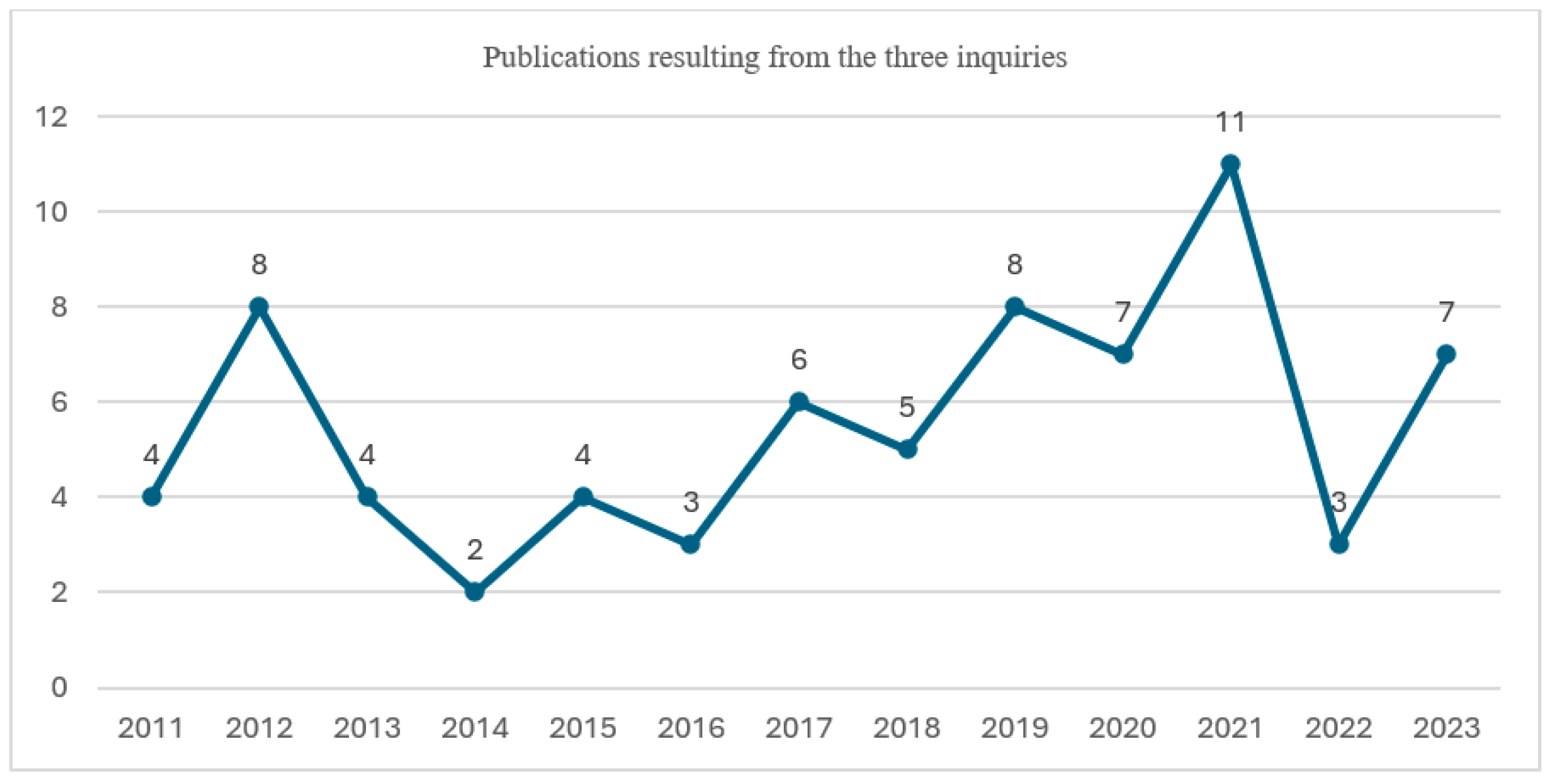 Sustainability 16 09618 g016