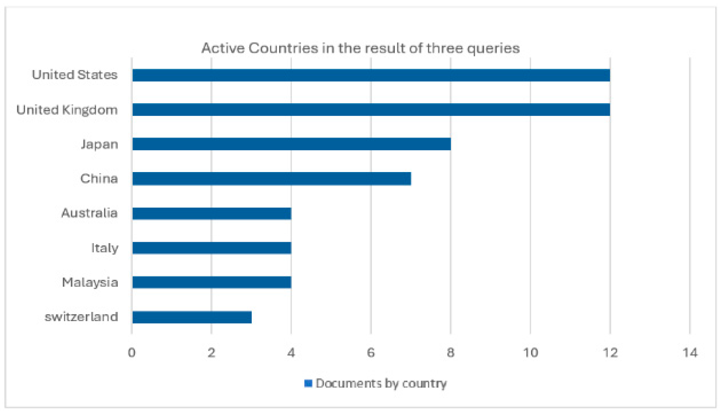Sustainability 16 09618 g018