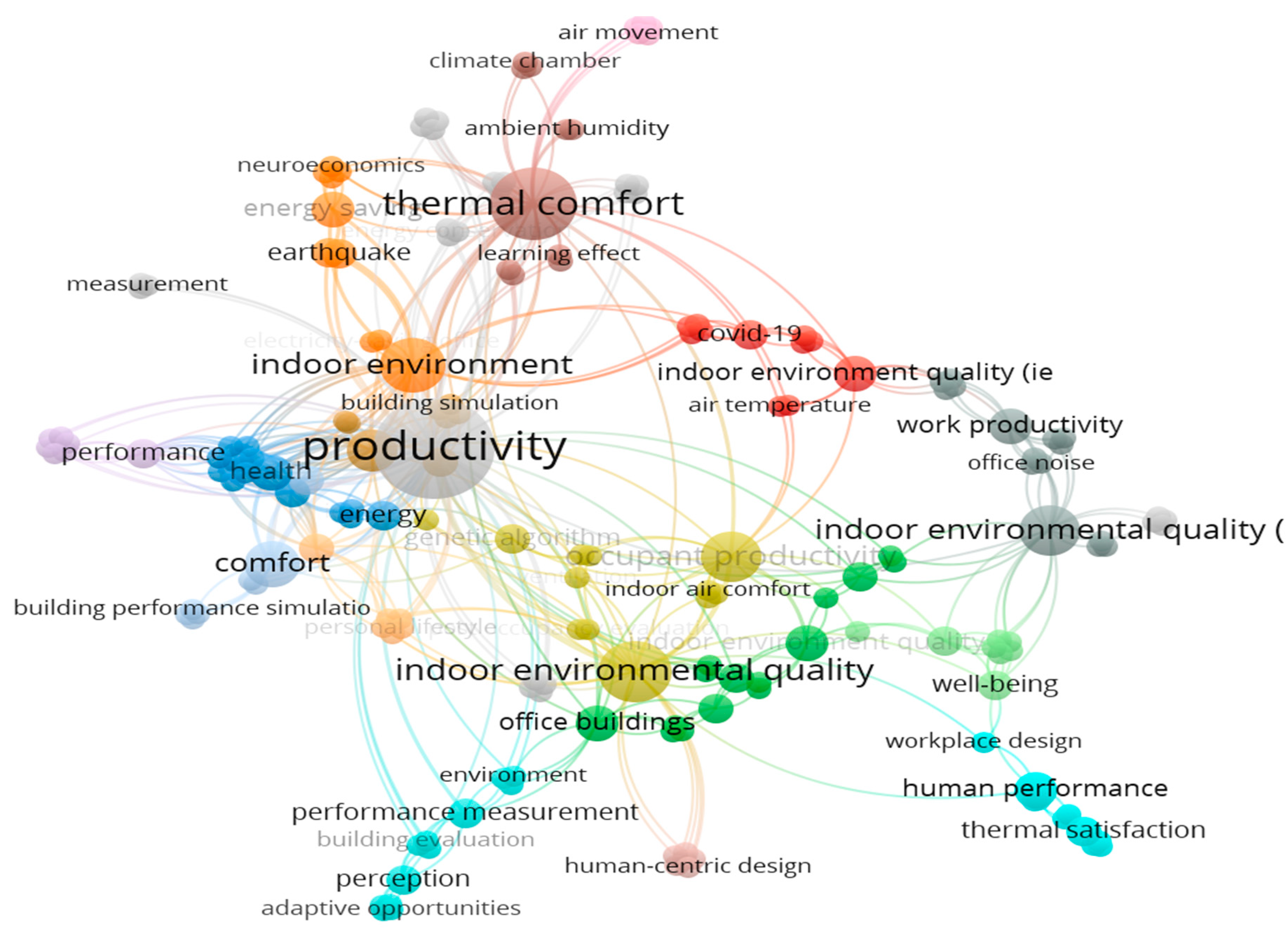 Sustainability 16 09618 g022